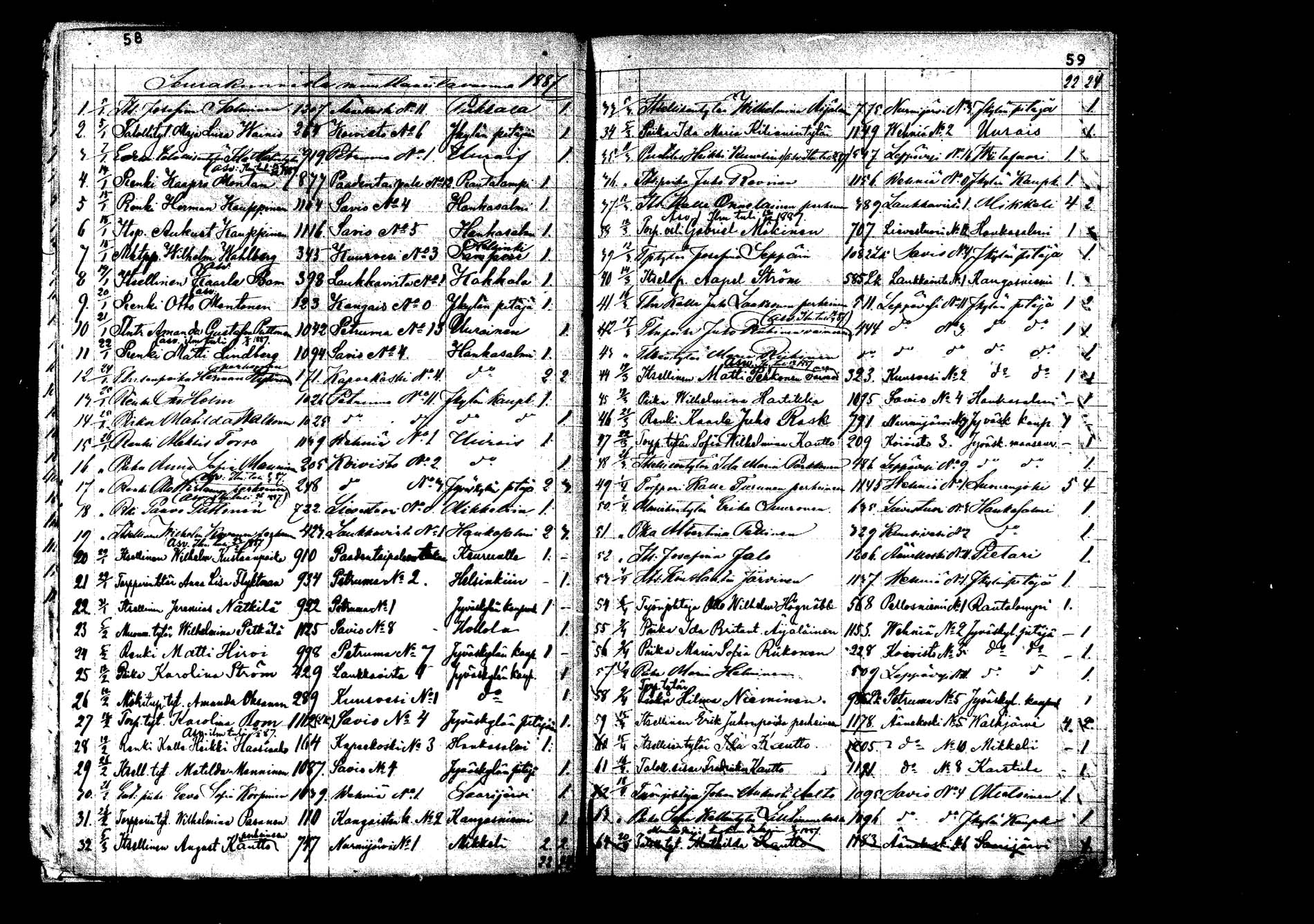 [ ../kirjat/Kirkonkirjat/laukaa/muuttaneet_1884-1890_mko22-23/kuvat/6.jpg ]