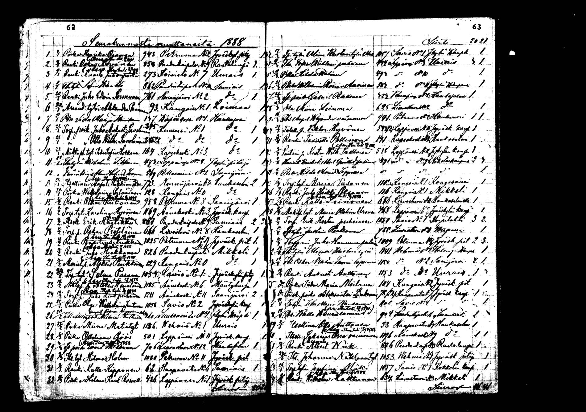 [ ../kirjat/Kirkonkirjat/laukaa/muuttaneet_1884-1890_mko22-23/kuvat/8.jpg ]