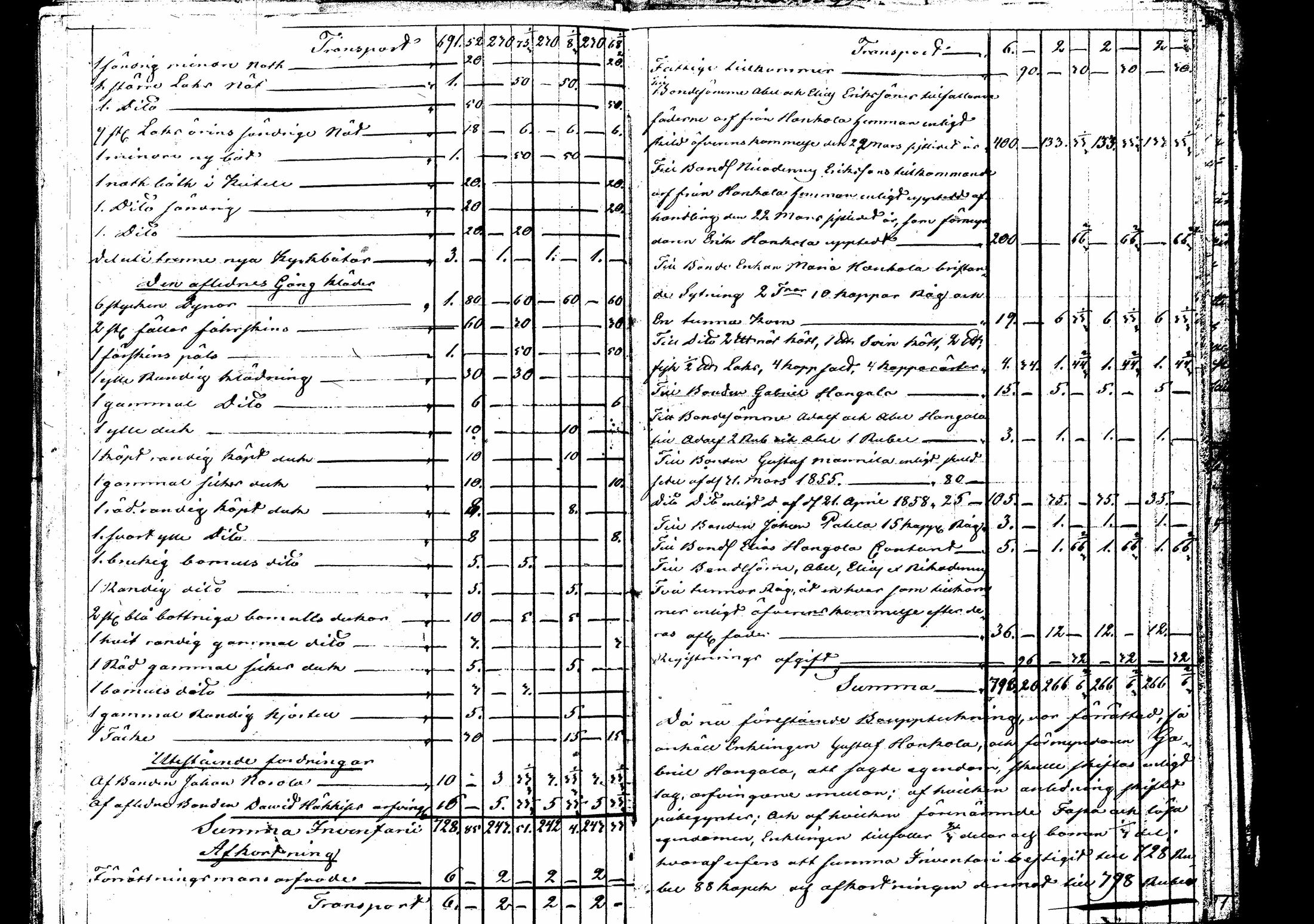 [ ../kirjat/Kirkonkirjat/laukaa/perukirjoja_1844-1858_uk411/kuvat/158.jpg ]