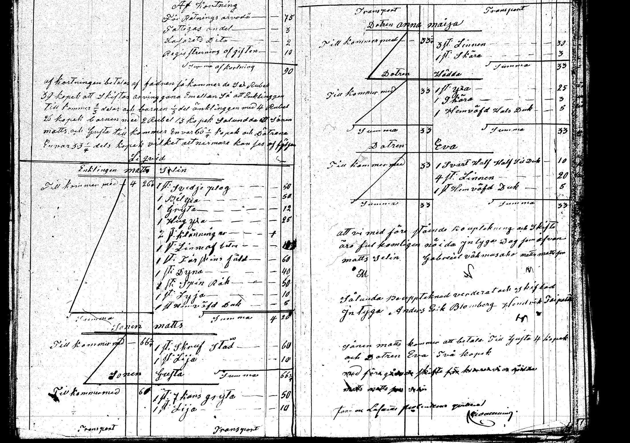 [ ../kirjat/Kirkonkirjat/laukaa/perukirjoja_1844-1858_uk411/kuvat/161.jpg ]