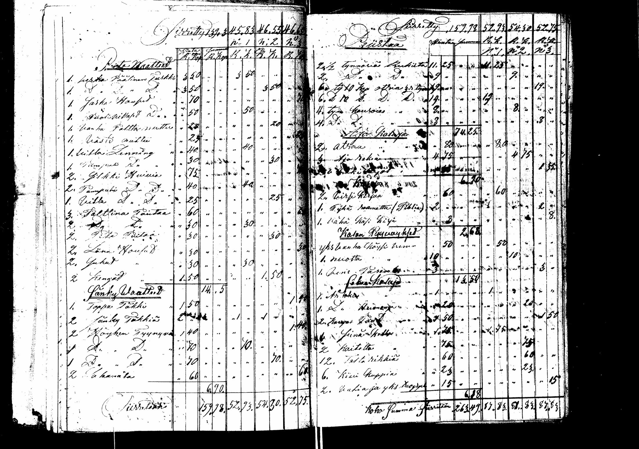 [ ../kirjat/Kirkonkirjat/laukaa/perukirjoja_1859-1869_uk411/kuvat/125.jpg ]