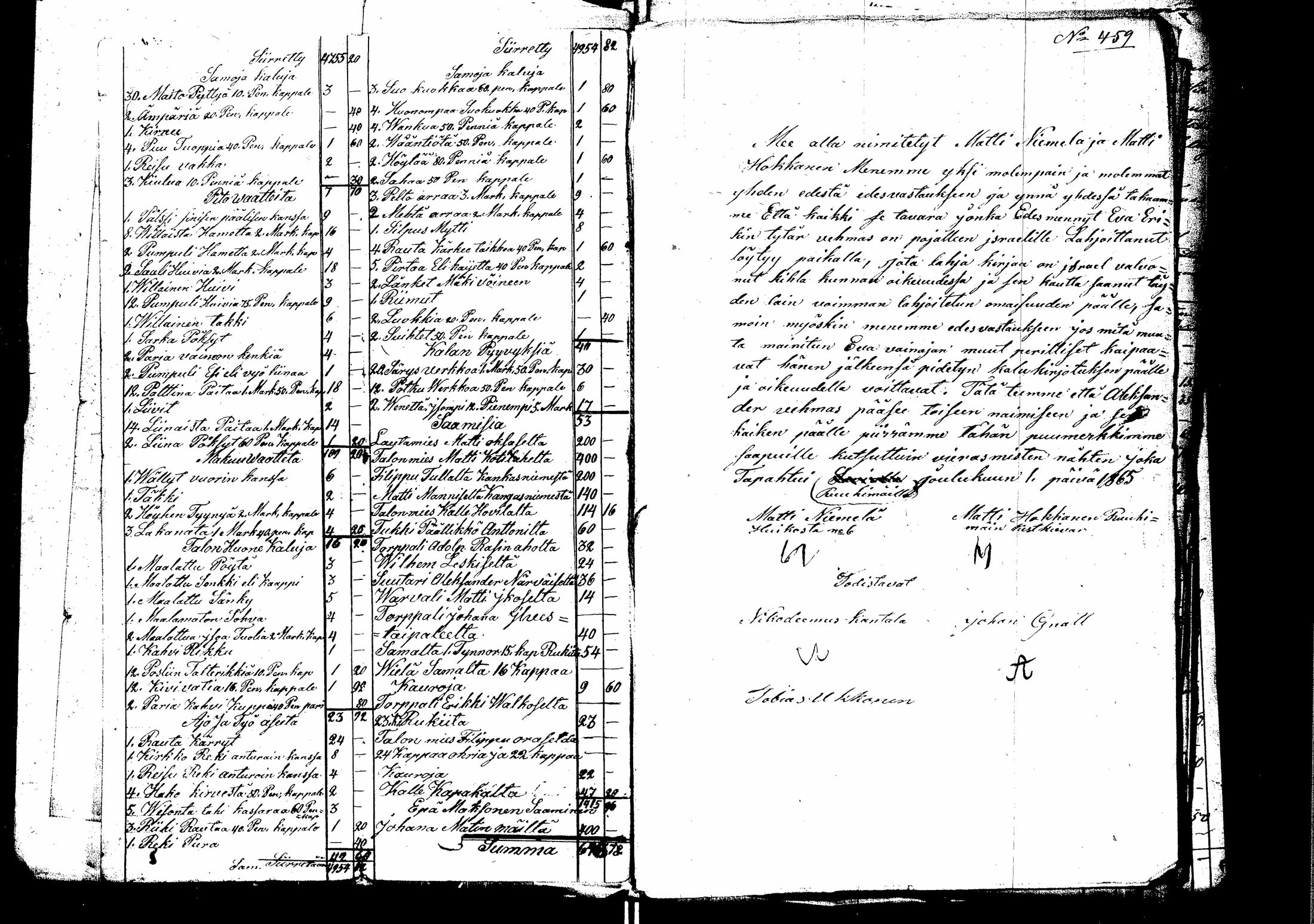 [ ../kirjat/Kirkonkirjat/laukaa/perukirjoja_1859-1869_uk411/kuvat/145.jpg ]