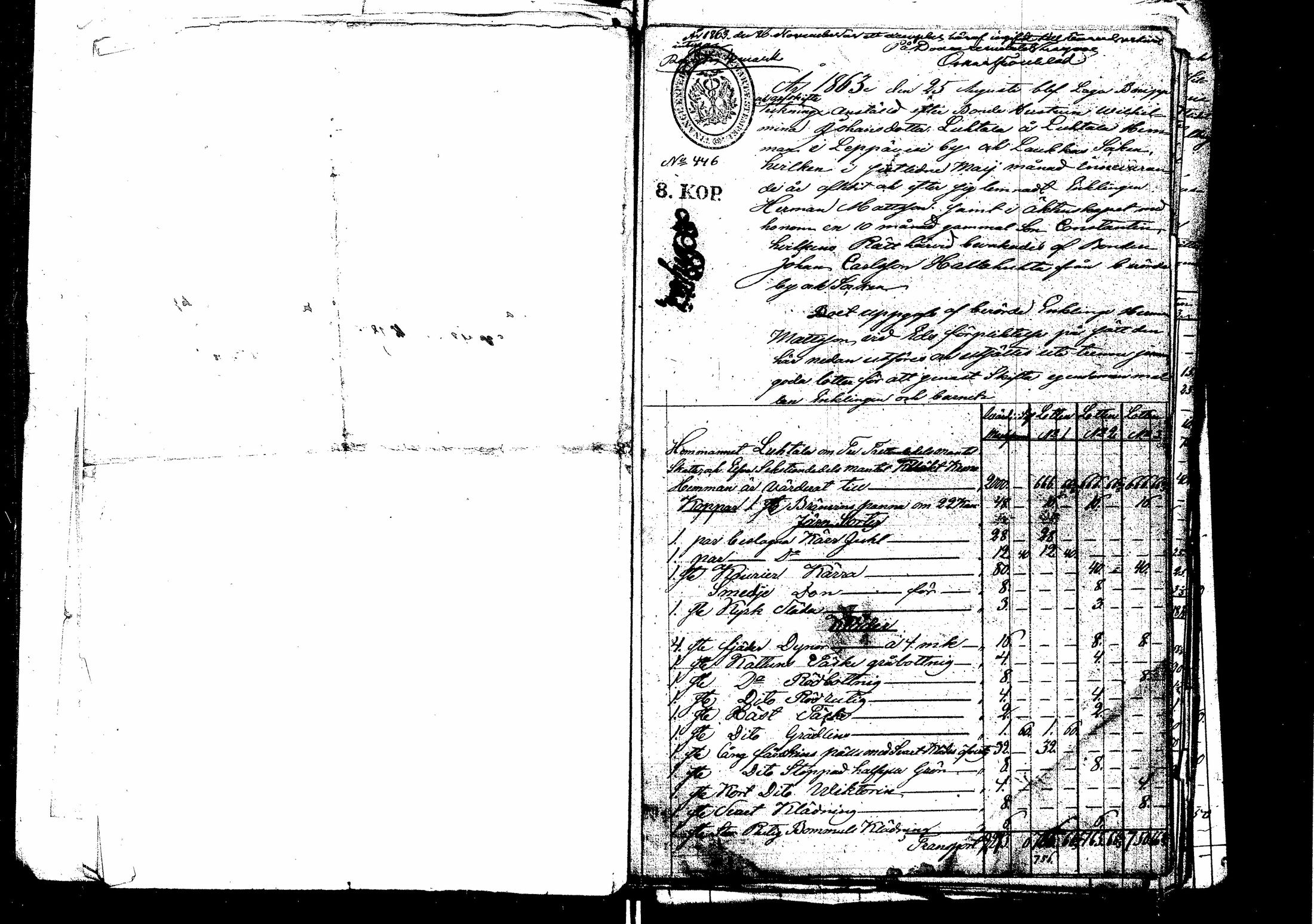 [ ../kirjat/Kirkonkirjat/laukaa/perukirjoja_1859-1869_uk411/kuvat/148.jpg ]