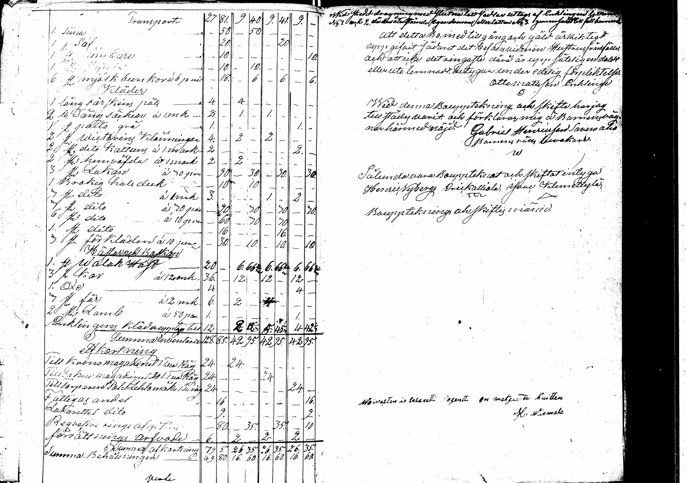 [ ../kirjat/Kirkonkirjat/laukaa/perukirjoja_1859-1869_uk411/kuvat/201.jpg ]
