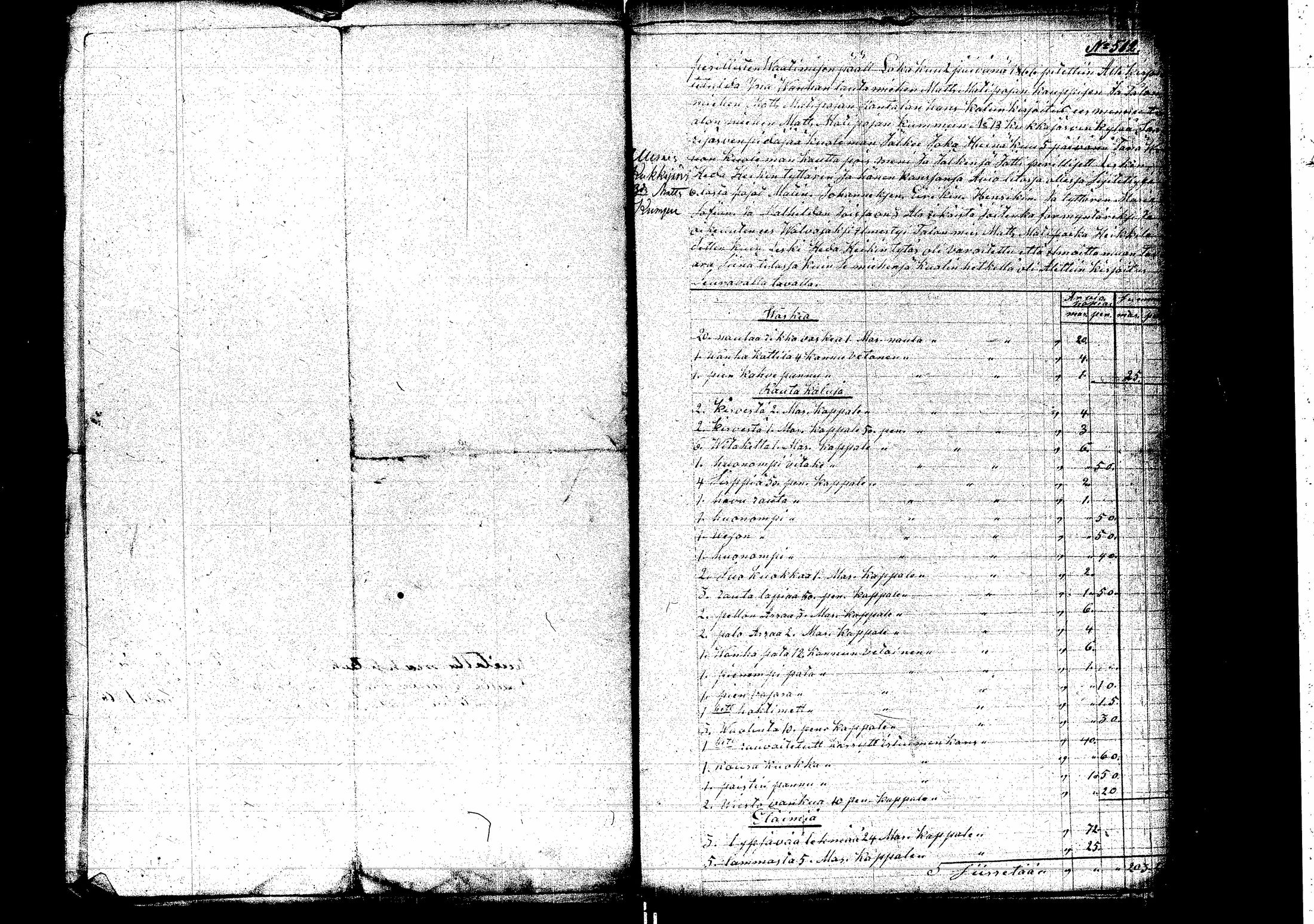 [ ../kirjat/Kirkonkirjat/laukaa/perukirjoja_1859-1869_uk411/kuvat/254.jpg ]