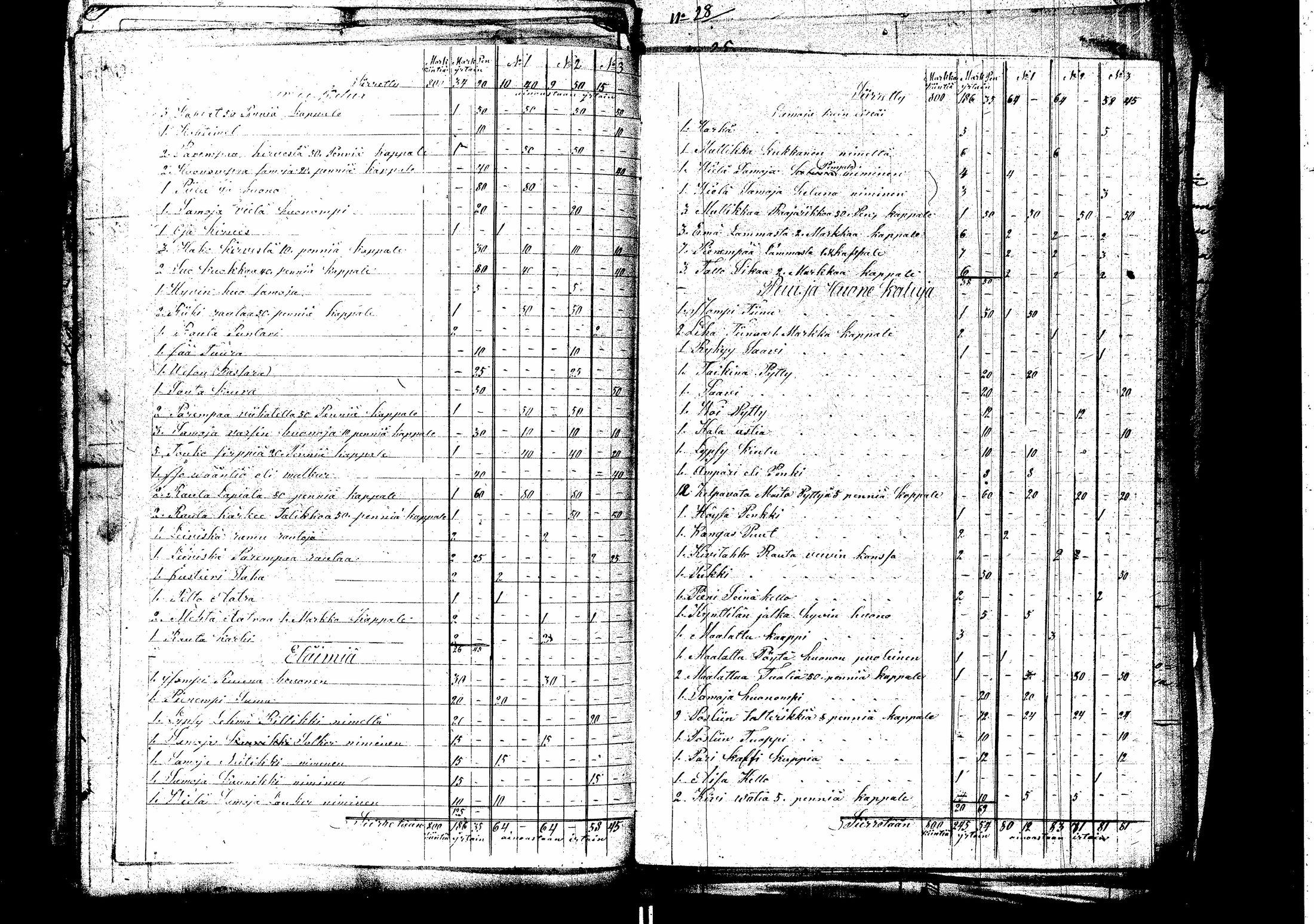 [ ../kirjat/Kirkonkirjat/laukaa/perukirjoja_1859-1869_uk411/kuvat/361.jpg ]