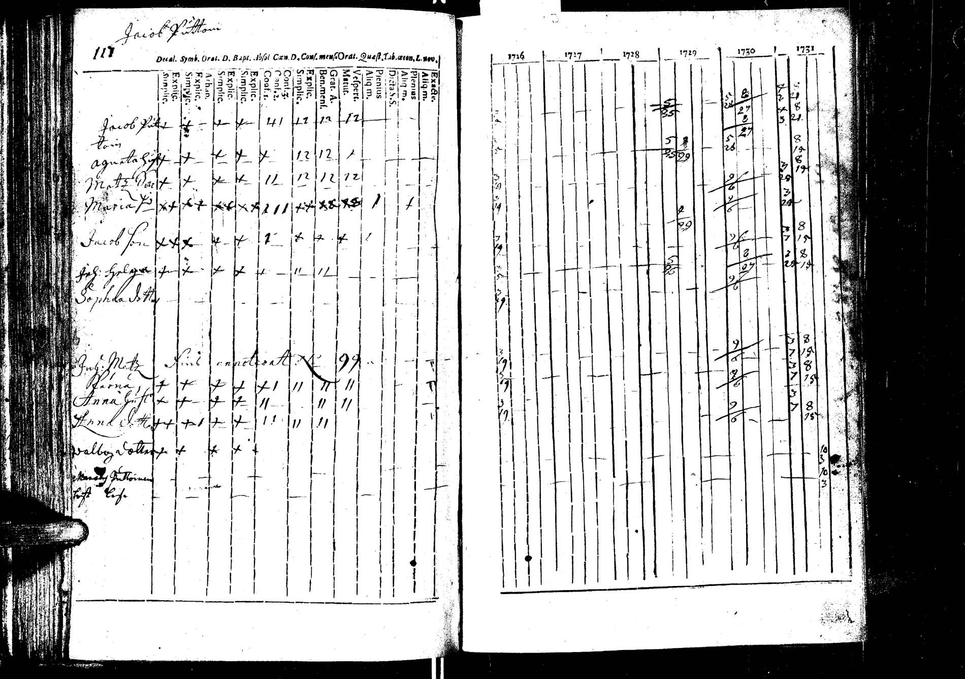[ ../kirjat/Kirkonkirjat/laukaa/rippikirja_1726-1737_uk400/kuvat/124.jpg ]
