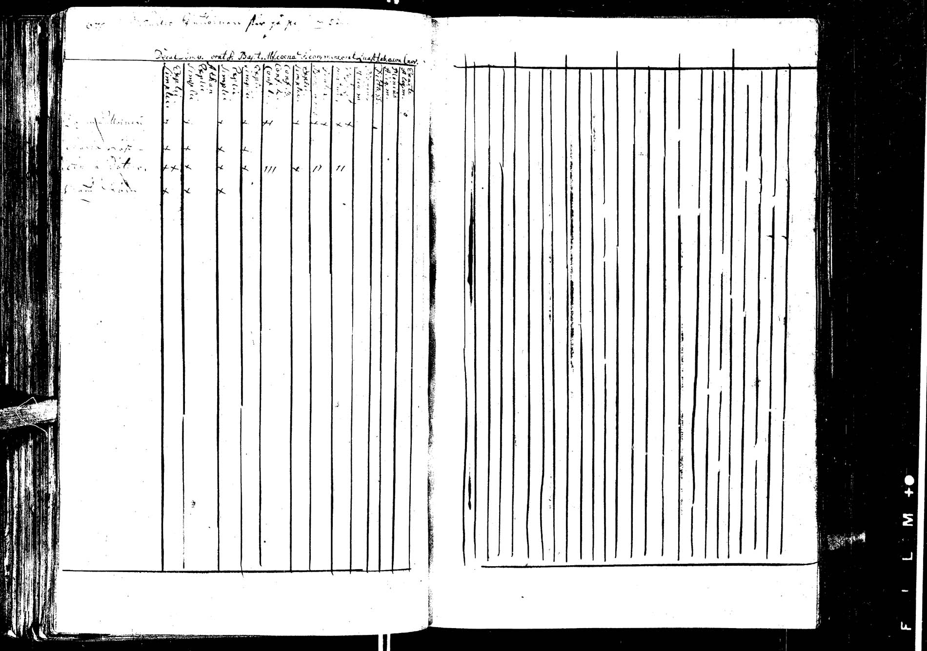 [ ../kirjat/Kirkonkirjat/laukaa/rippikirja_1726-1737_uk400/kuvat/201.jpg ]