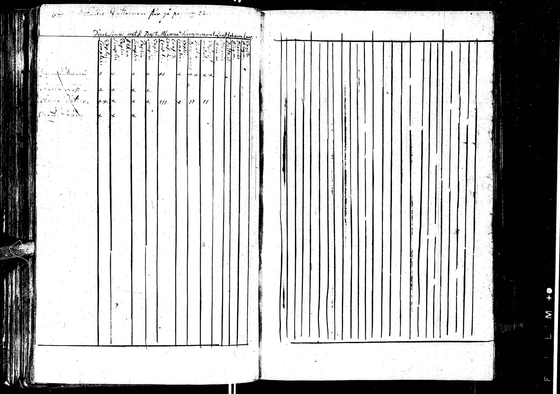 [ ../kirjat/Kirkonkirjat/laukaa/rippikirja_1726-1737_uk400/kuvat/203.jpg ]