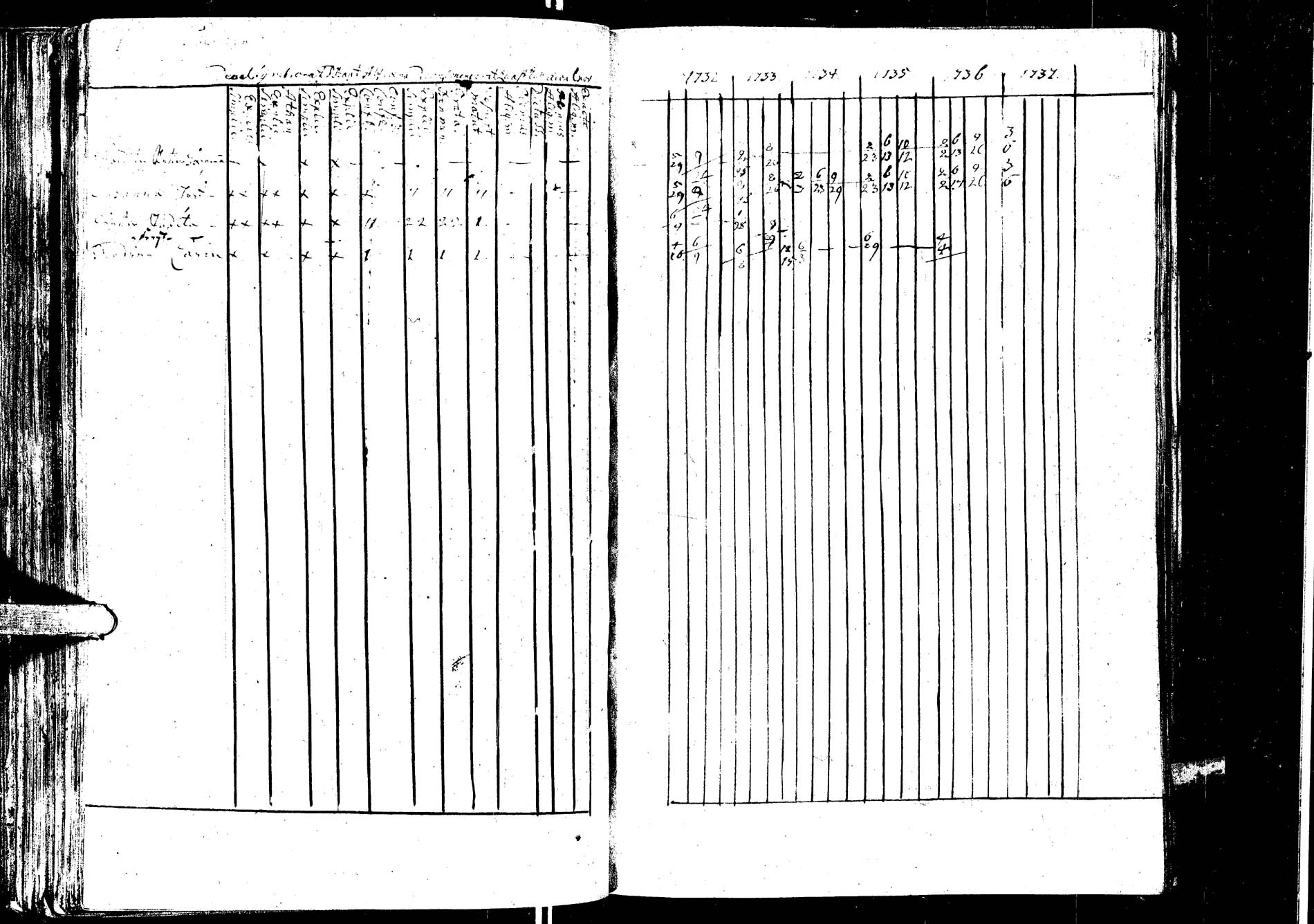 [ ../kirjat/Kirkonkirjat/laukaa/rippikirja_1726-1737_uk400/kuvat/211.jpg ]
