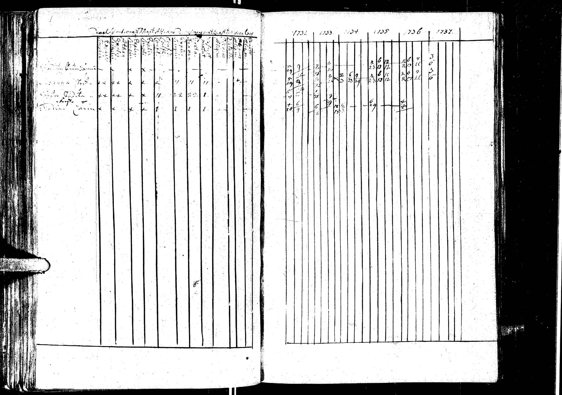 [ ../kirjat/Kirkonkirjat/laukaa/rippikirja_1726-1737_uk400/kuvat/212.jpg ]