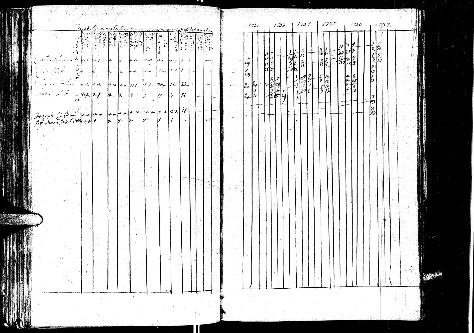 [ ../kirjat/Kirkonkirjat/laukaa/rippikirja_1726-1737_uk400/kuvat/213.jpg ]
