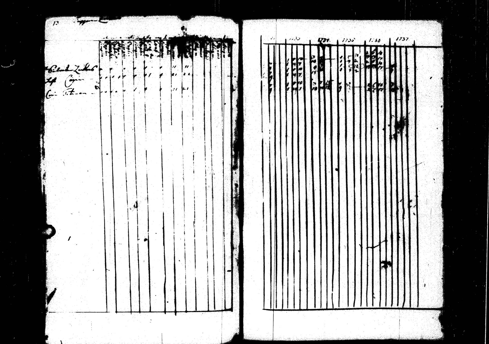 [ ../kirjat/Kirkonkirjat/laukaa/rippikirja_1726-1737_uk400/kuvat/225.jpg ]