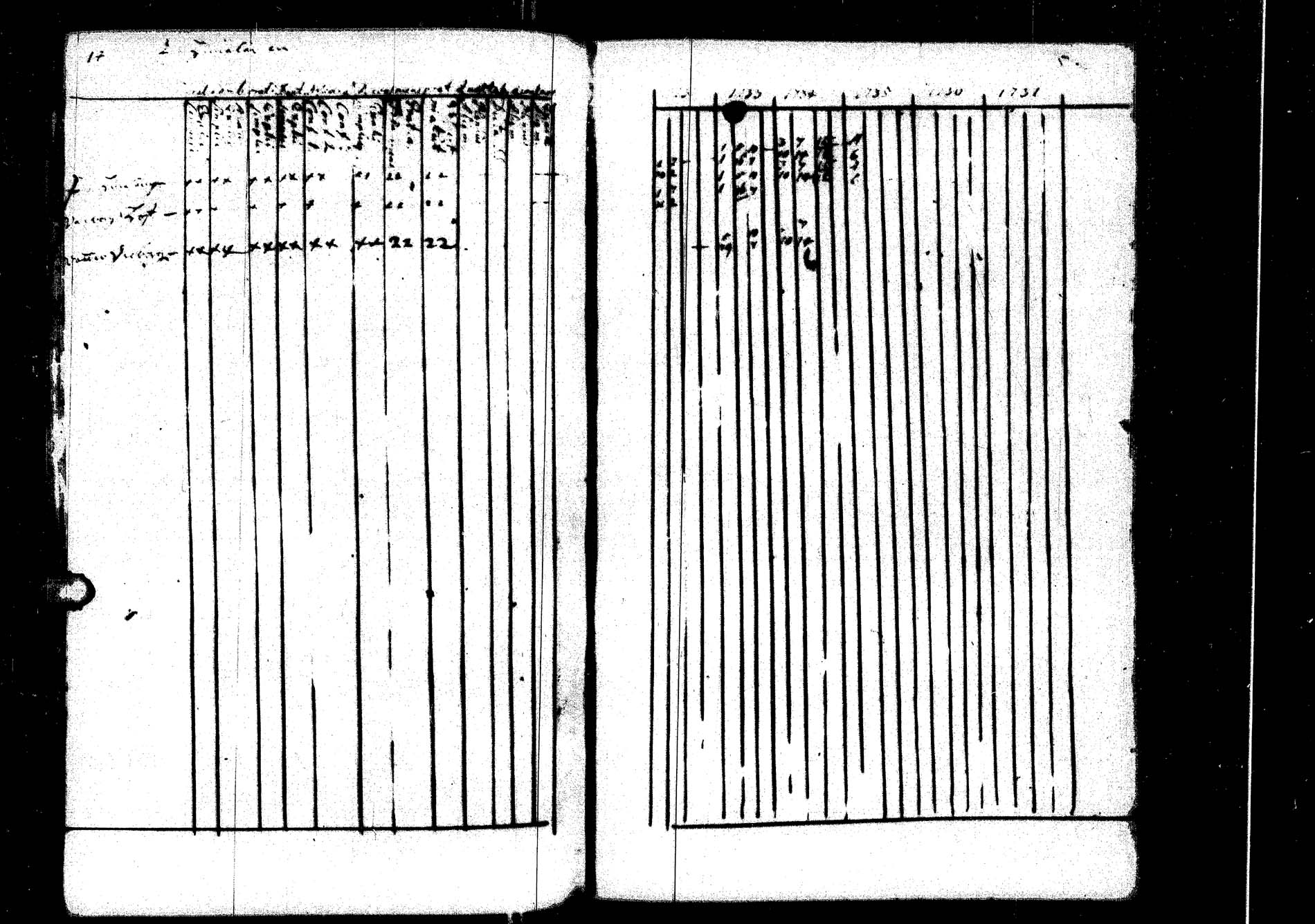 [ ../kirjat/Kirkonkirjat/laukaa/rippikirja_1726-1737_uk400/kuvat/226.jpg ]