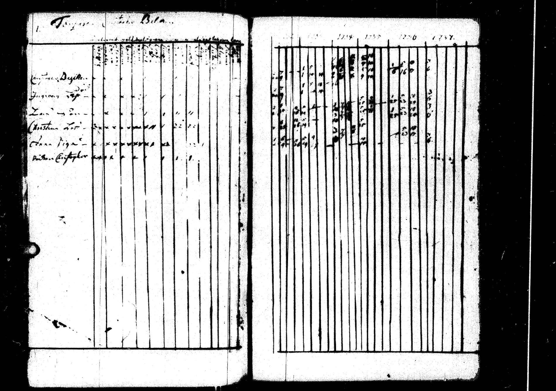 [ ../kirjat/Kirkonkirjat/laukaa/rippikirja_1726-1737_uk400/kuvat/227.jpg ]