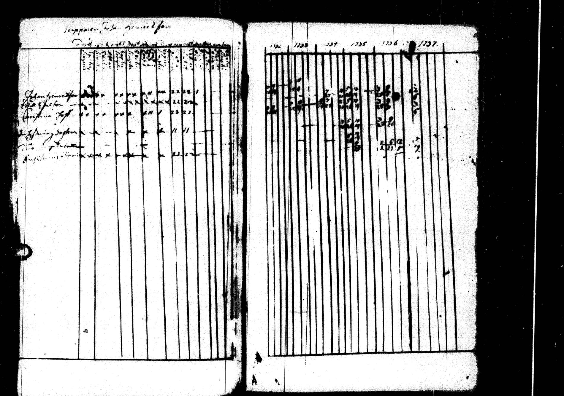 [ ../kirjat/Kirkonkirjat/laukaa/rippikirja_1726-1737_uk400/kuvat/229.jpg ]
