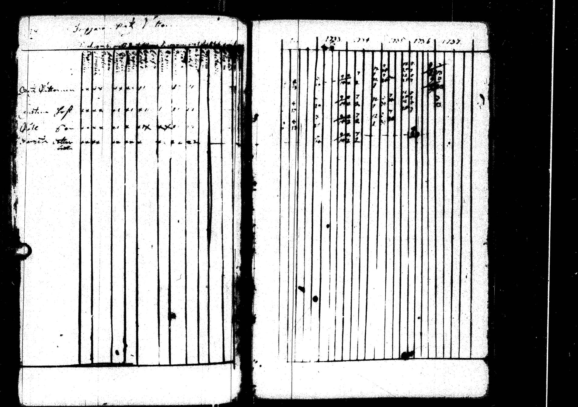 [ ../kirjat/Kirkonkirjat/laukaa/rippikirja_1726-1737_uk400/kuvat/230.jpg ]