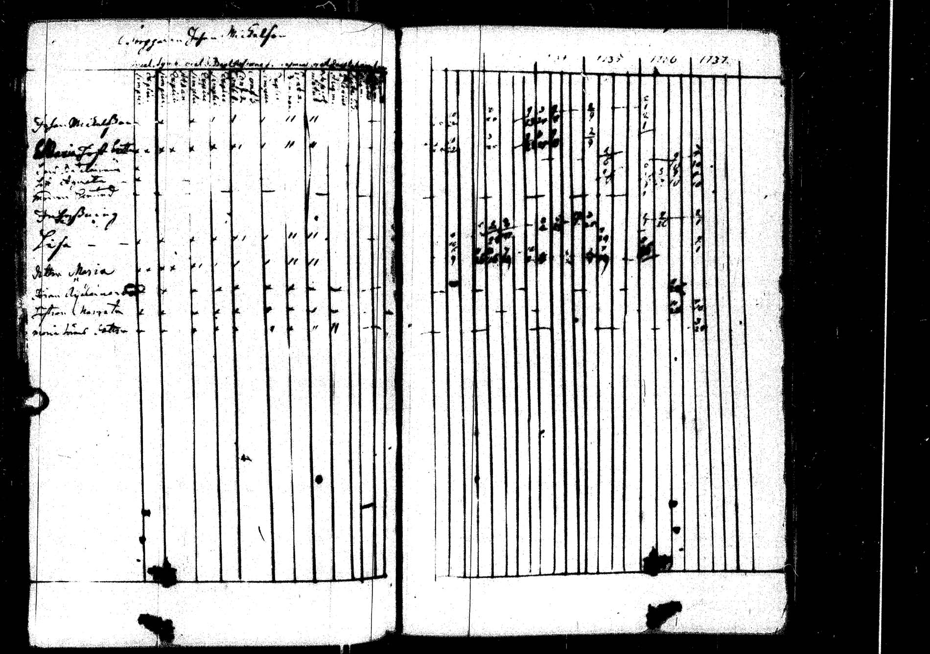 [ ../kirjat/Kirkonkirjat/laukaa/rippikirja_1726-1737_uk400/kuvat/231.jpg ]