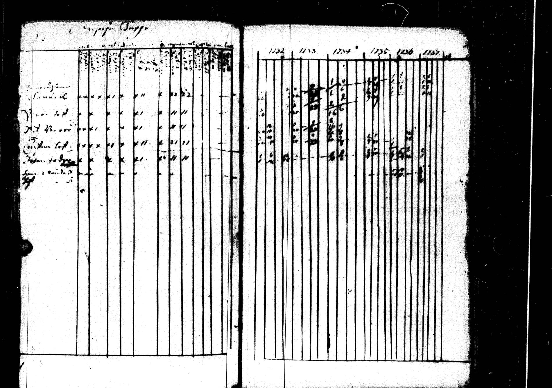 [ ../kirjat/Kirkonkirjat/laukaa/rippikirja_1726-1737_uk400/kuvat/232.jpg ]