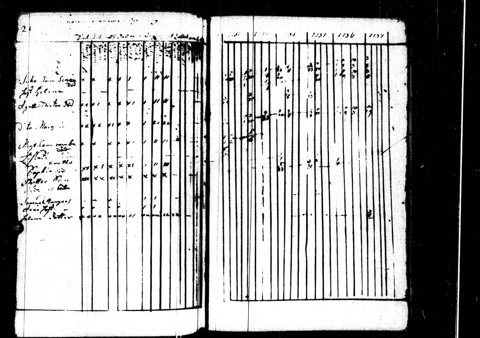 [ ../kirjat/Kirkonkirjat/laukaa/rippikirja_1726-1737_uk400/kuvat/233.jpg ]