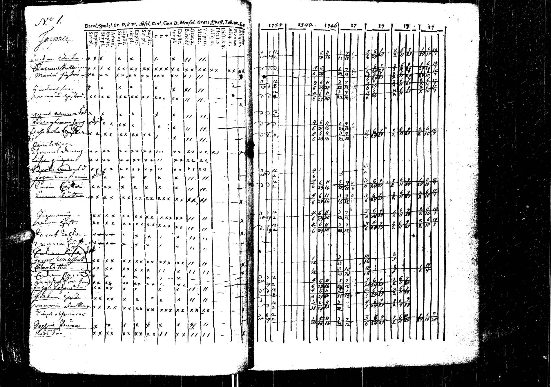 [ ../kirjat/Kirkonkirjat/laukaa/rippikirja_1737-1753_uk401/kuvat/105.jpg ]
