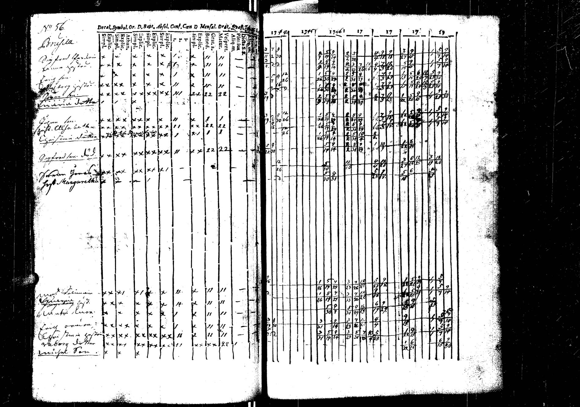 [ ../kirjat/Kirkonkirjat/laukaa/rippikirja_1737-1753_uk401/kuvat/161.jpg ]