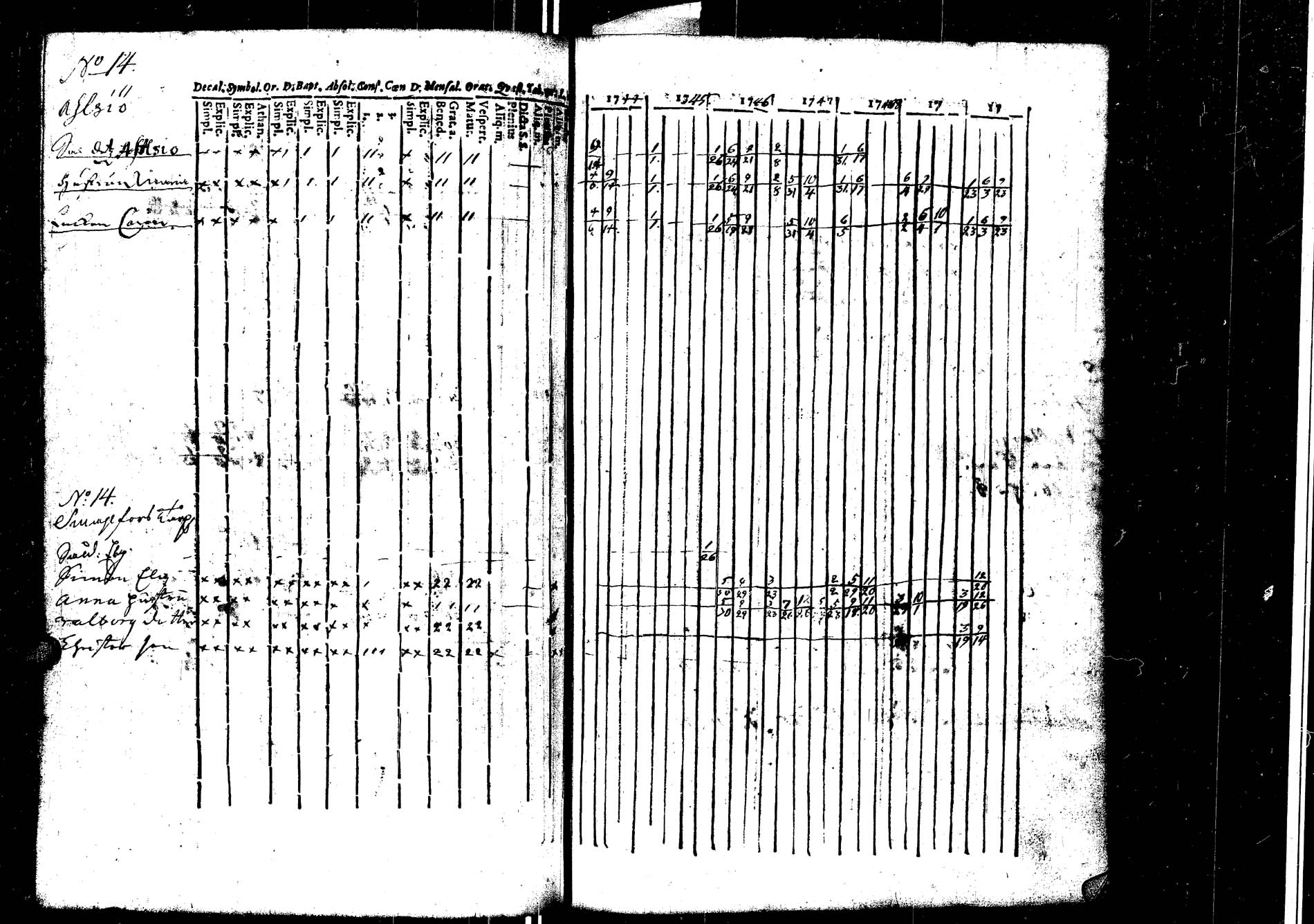 [ ../kirjat/Kirkonkirjat/laukaa/rippikirja_1737-1753_uk401/kuvat/188.jpg ]