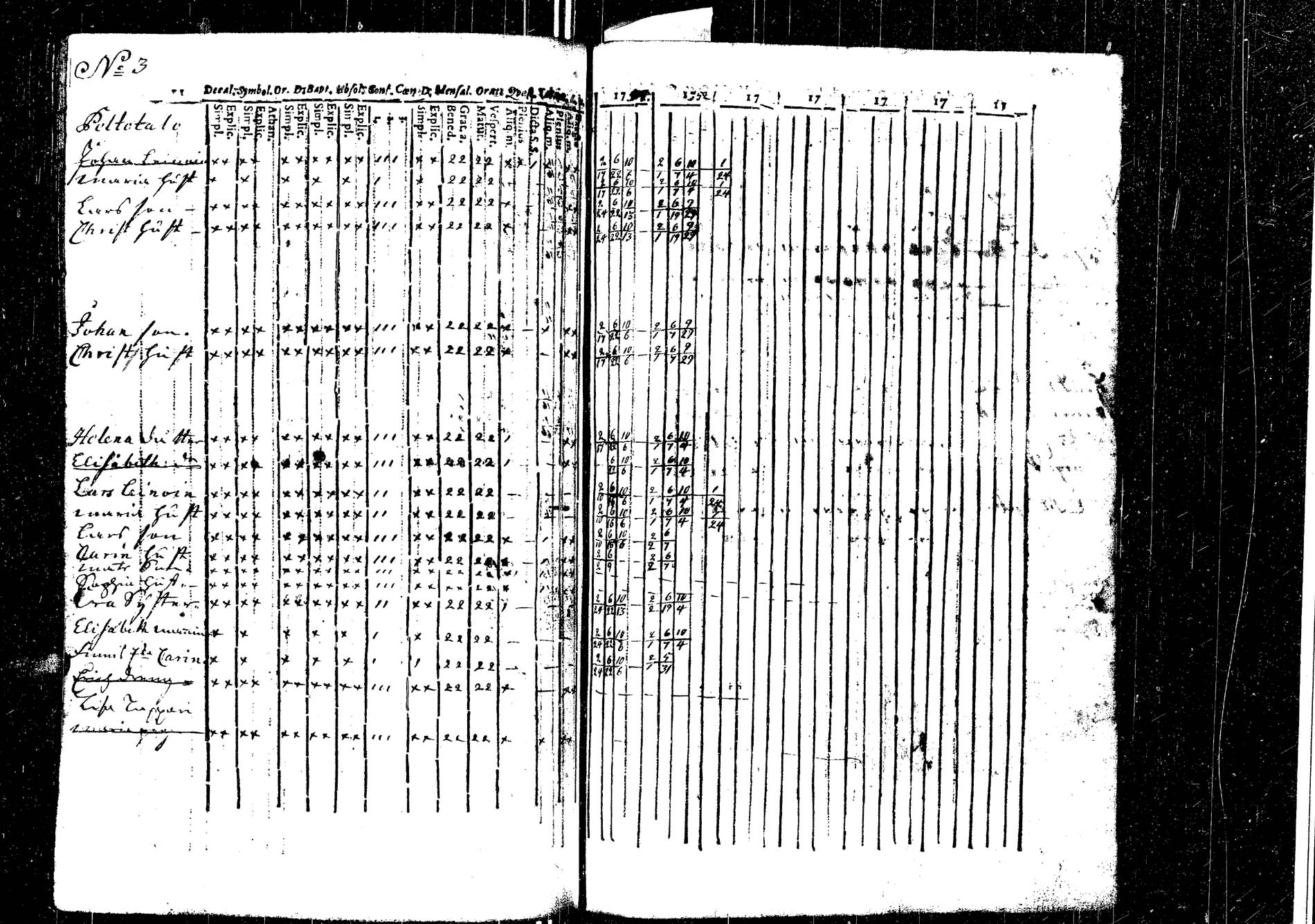 [ ../kirjat/Kirkonkirjat/laukaa/rippikirja_1737-1753_uk401/kuvat/197.jpg ]