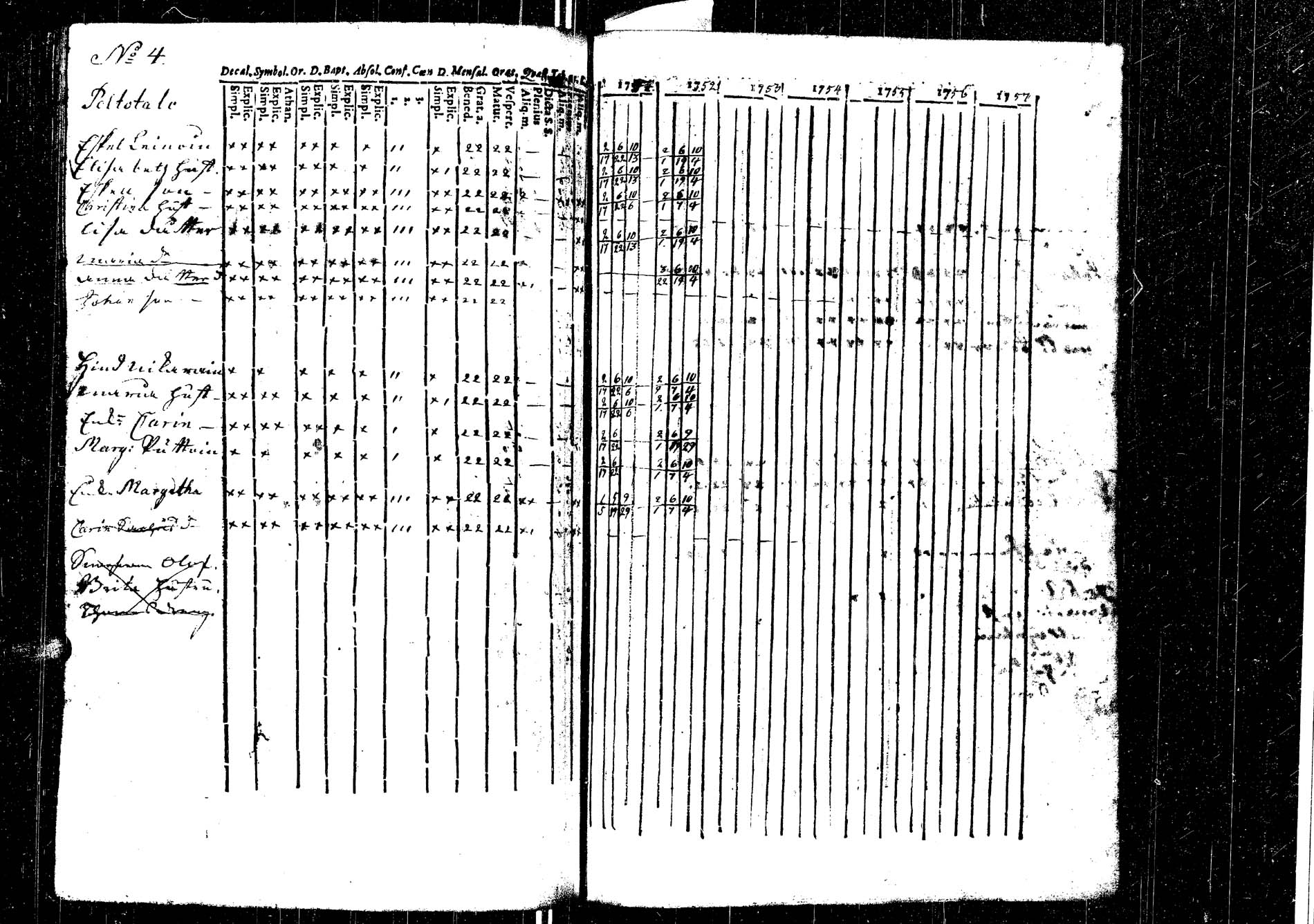 [ ../kirjat/Kirkonkirjat/laukaa/rippikirja_1737-1753_uk401/kuvat/198.jpg ]
