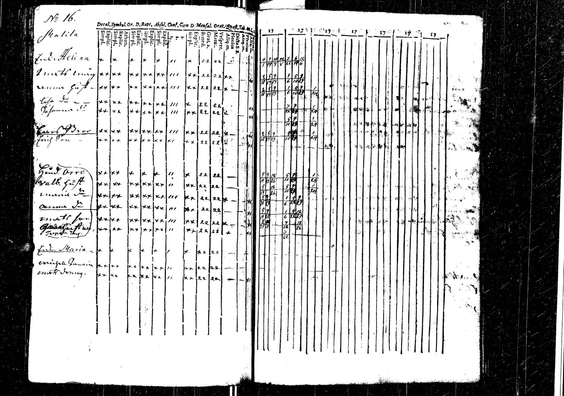 [ ../kirjat/Kirkonkirjat/laukaa/rippikirja_1737-1753_uk401/kuvat/210.jpg ]