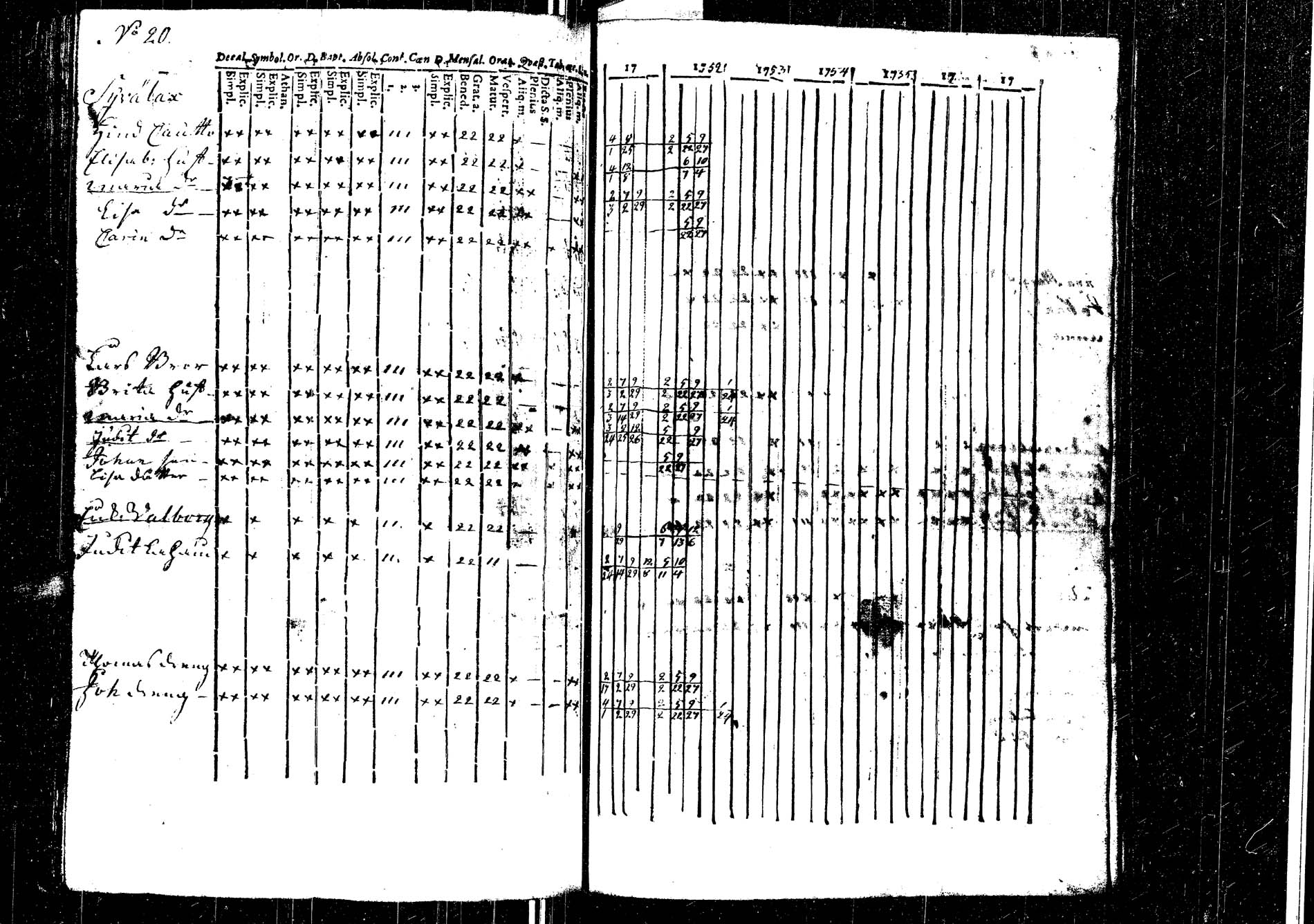 [ ../kirjat/Kirkonkirjat/laukaa/rippikirja_1737-1753_uk401/kuvat/214.jpg ]