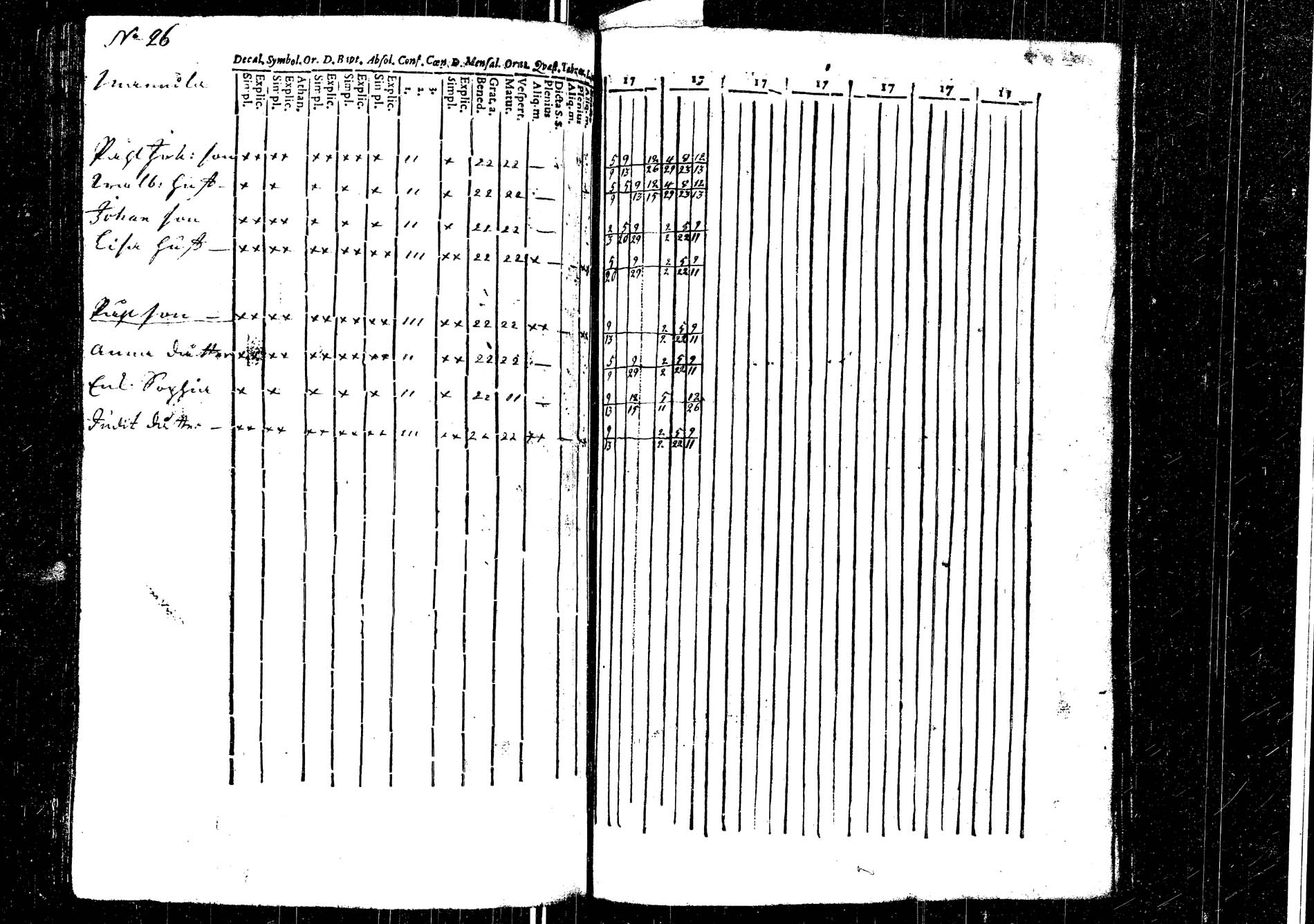 [ ../kirjat/Kirkonkirjat/laukaa/rippikirja_1737-1753_uk401/kuvat/220.jpg ]