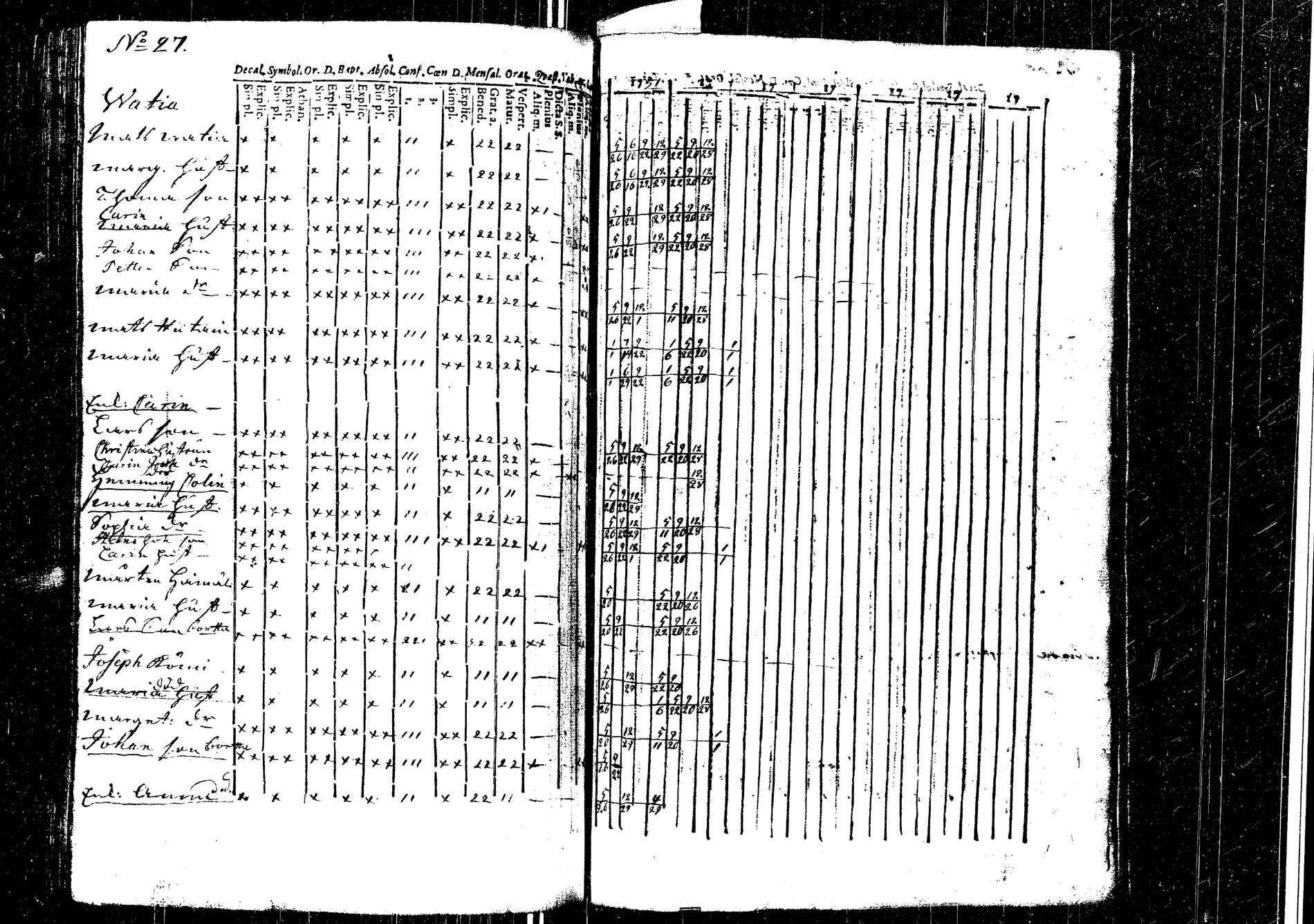 [ ../kirjat/Kirkonkirjat/laukaa/rippikirja_1737-1753_uk401/kuvat/221.jpg ]