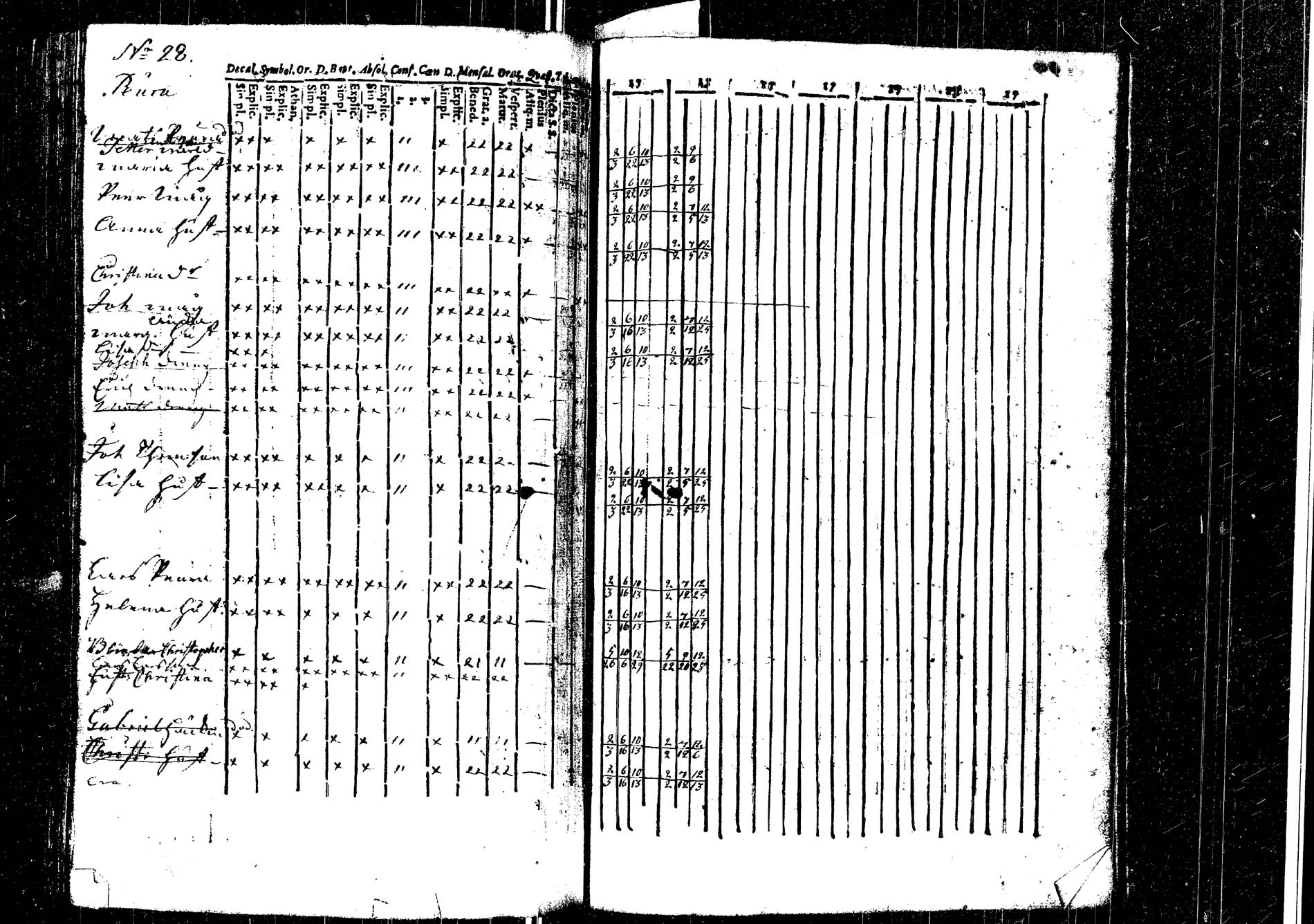 [ ../kirjat/Kirkonkirjat/laukaa/rippikirja_1737-1753_uk401/kuvat/222.jpg ]