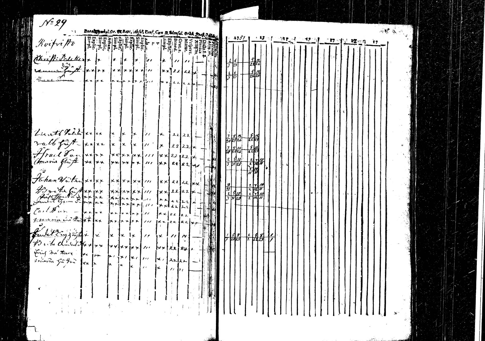[ ../kirjat/Kirkonkirjat/laukaa/rippikirja_1737-1753_uk401/kuvat/223.jpg ]