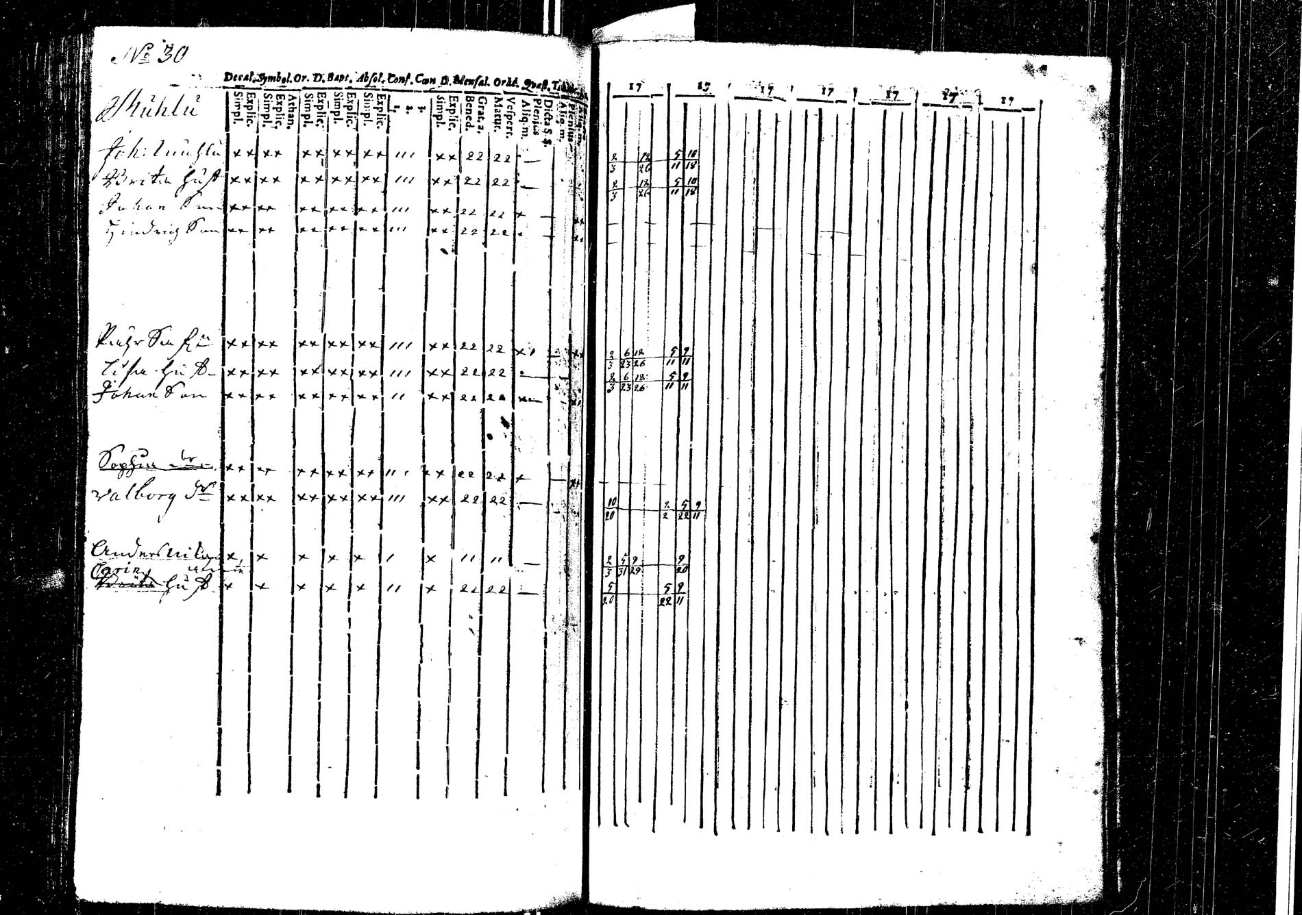 [ ../kirjat/Kirkonkirjat/laukaa/rippikirja_1737-1753_uk401/kuvat/224.jpg ]