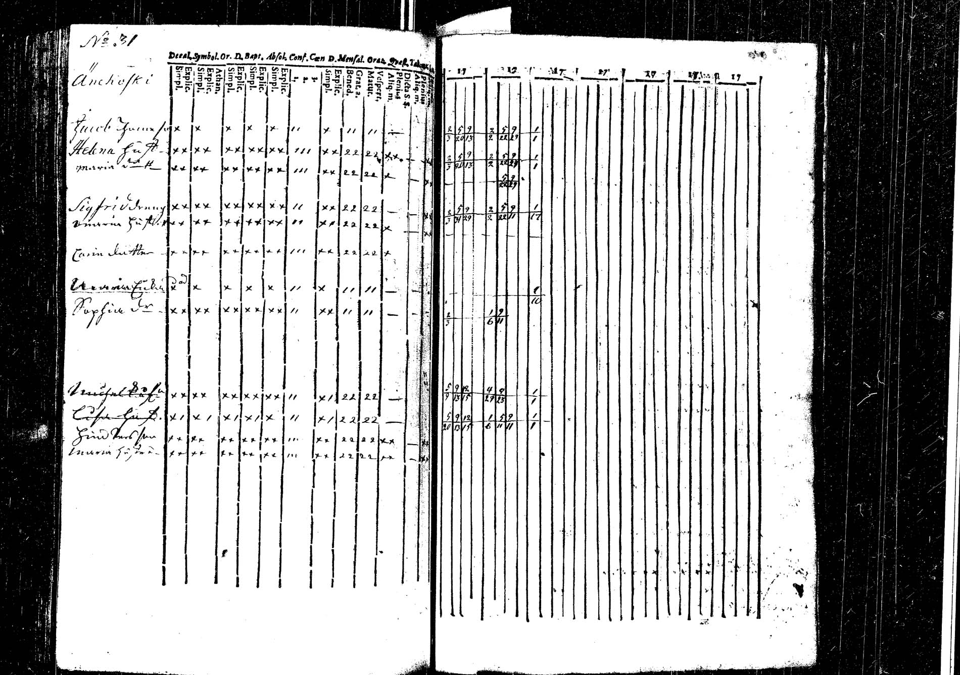 [ ../kirjat/Kirkonkirjat/laukaa/rippikirja_1737-1753_uk401/kuvat/225.jpg ]