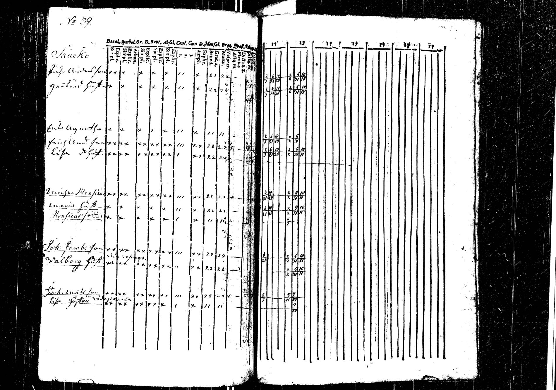 [ ../kirjat/Kirkonkirjat/laukaa/rippikirja_1737-1753_uk401/kuvat/233.jpg ]