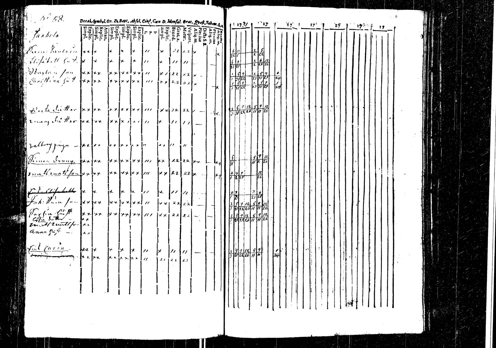 [ ../kirjat/Kirkonkirjat/laukaa/rippikirja_1737-1753_uk401/kuvat/249.jpg ]