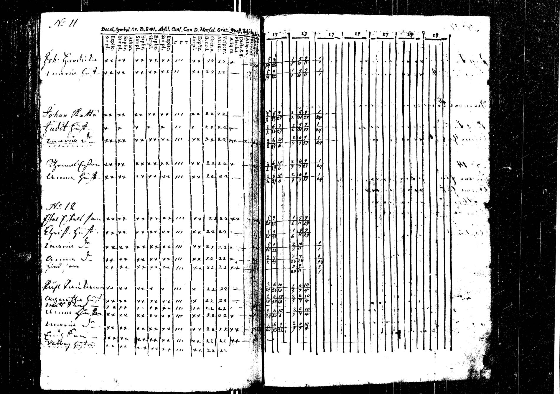 [ ../kirjat/Kirkonkirjat/laukaa/rippikirja_1737-1753_uk401/kuvat/267.jpg ]