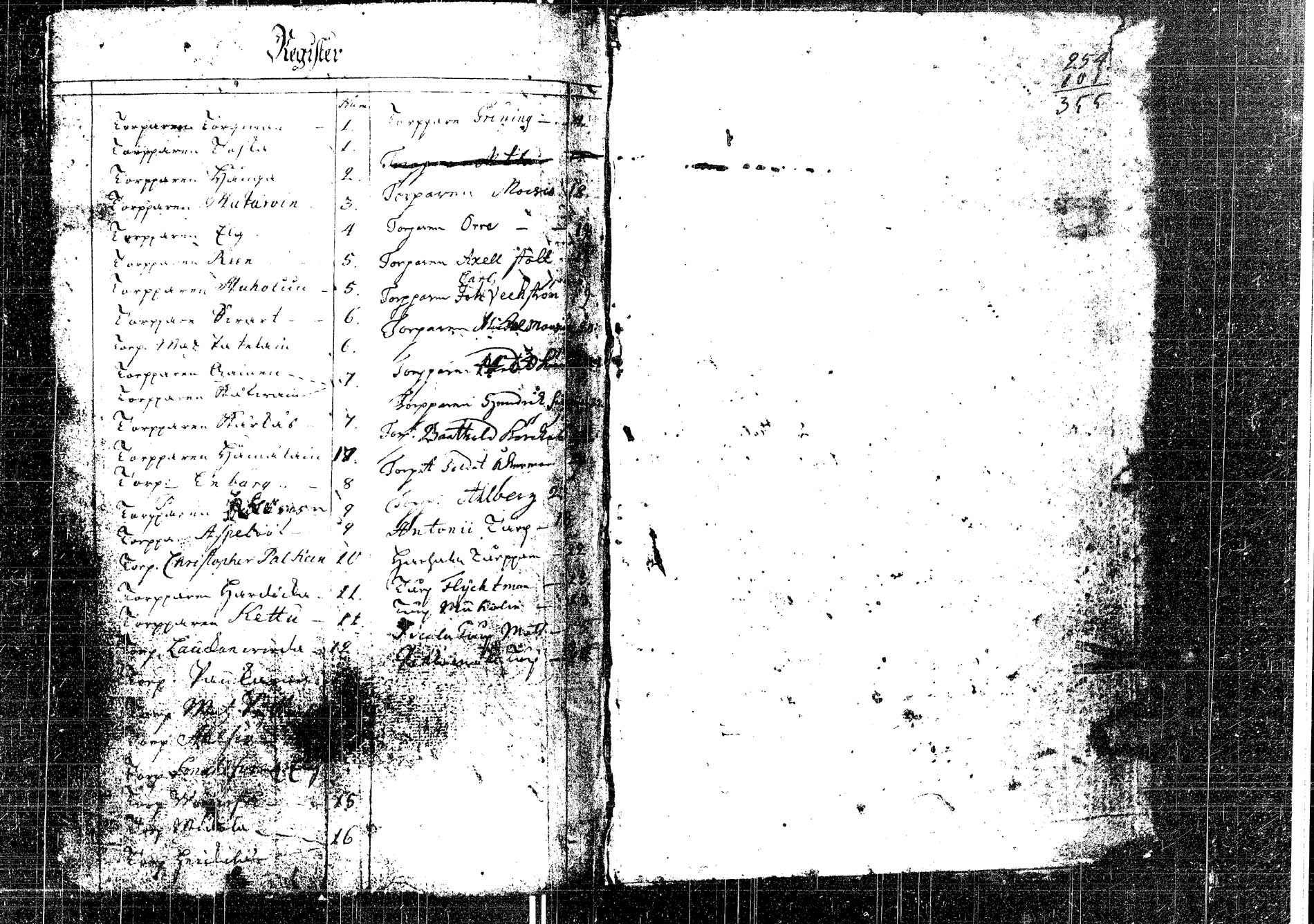 [ ../kirjat/Kirkonkirjat/laukaa/rippikirja_1737-1753_uk401/kuvat/276.jpg ]