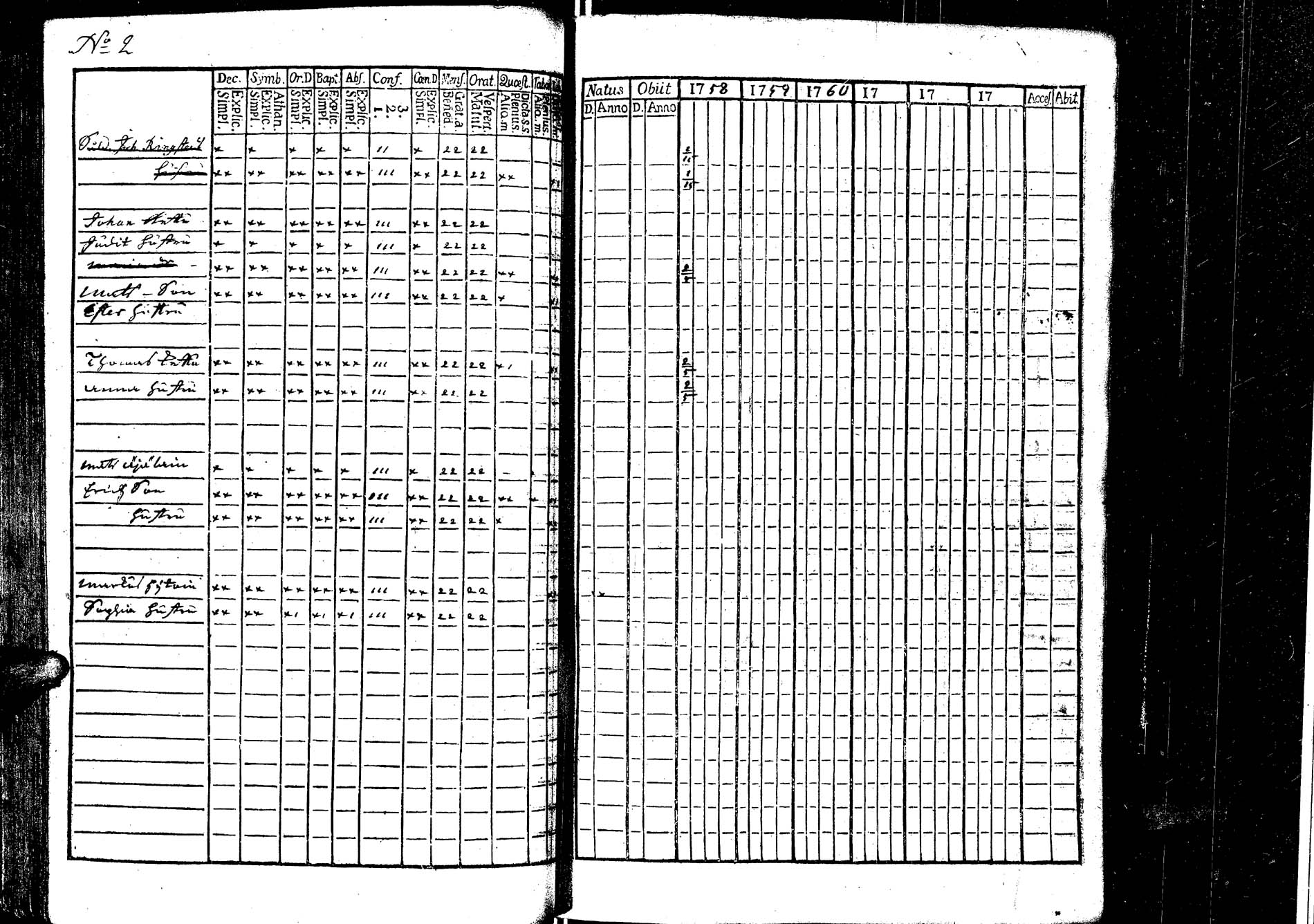 [ ../kirjat/Kirkonkirjat/laukaa/rippikirja_1758-1775_uk401/kuvat/103.jpg ]