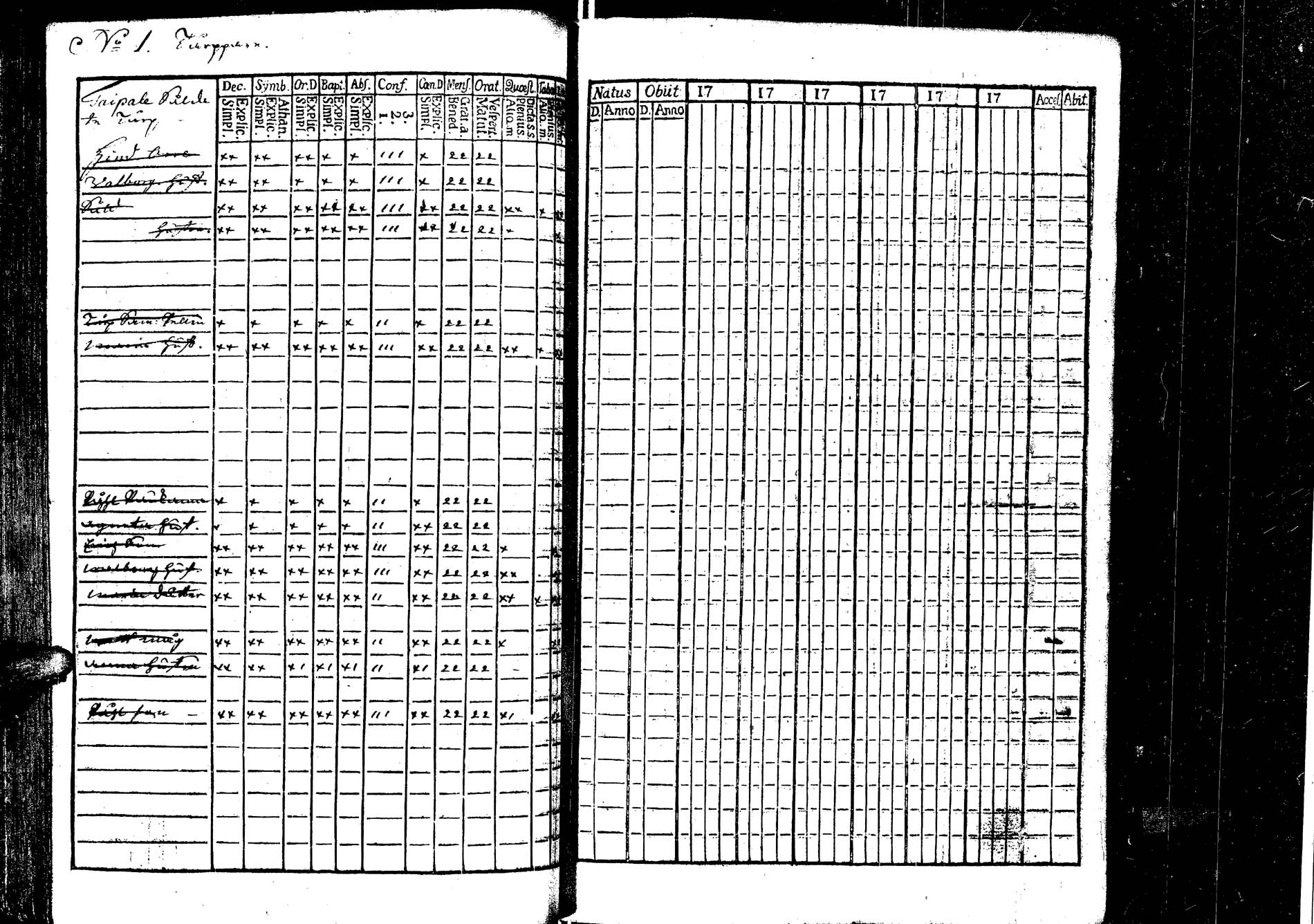 [ ../kirjat/Kirkonkirjat/laukaa/rippikirja_1758-1775_uk401/kuvat/104.jpg ]