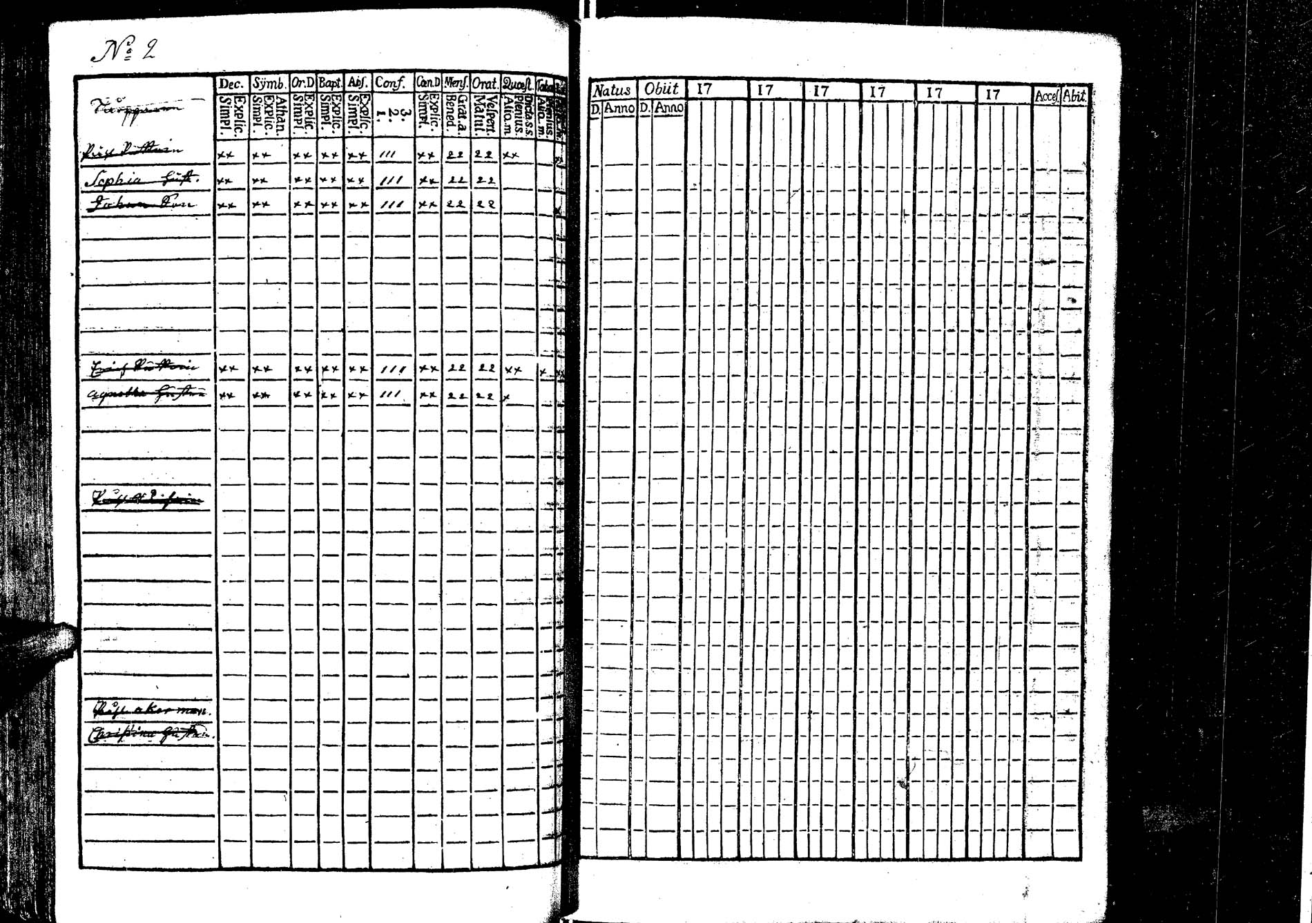 [ ../kirjat/Kirkonkirjat/laukaa/rippikirja_1758-1775_uk401/kuvat/105.jpg ]