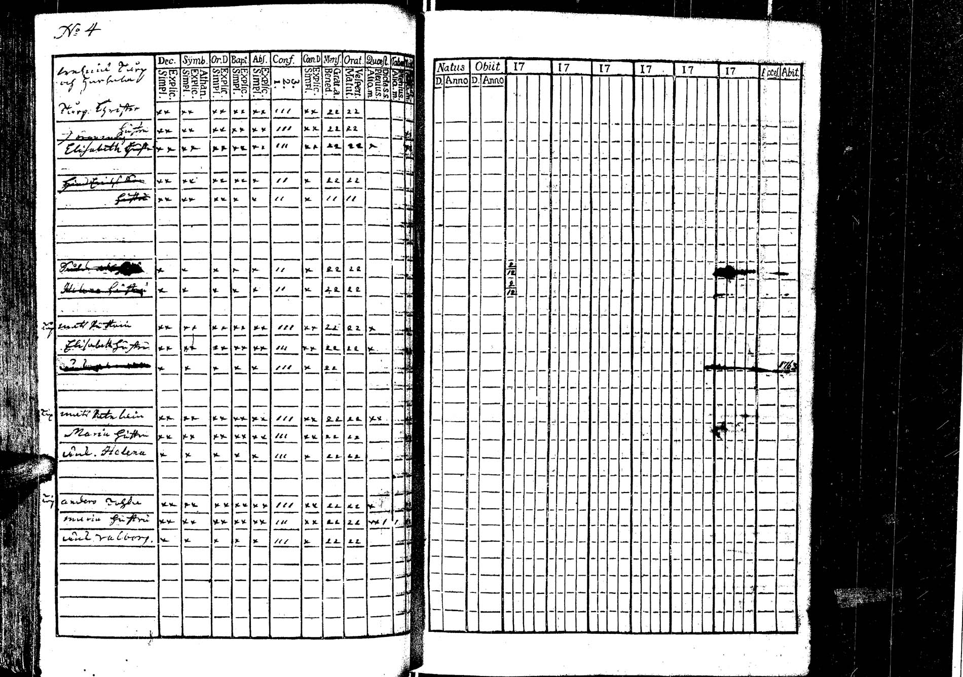 [ ../kirjat/Kirkonkirjat/laukaa/rippikirja_1758-1775_uk401/kuvat/108.jpg ]