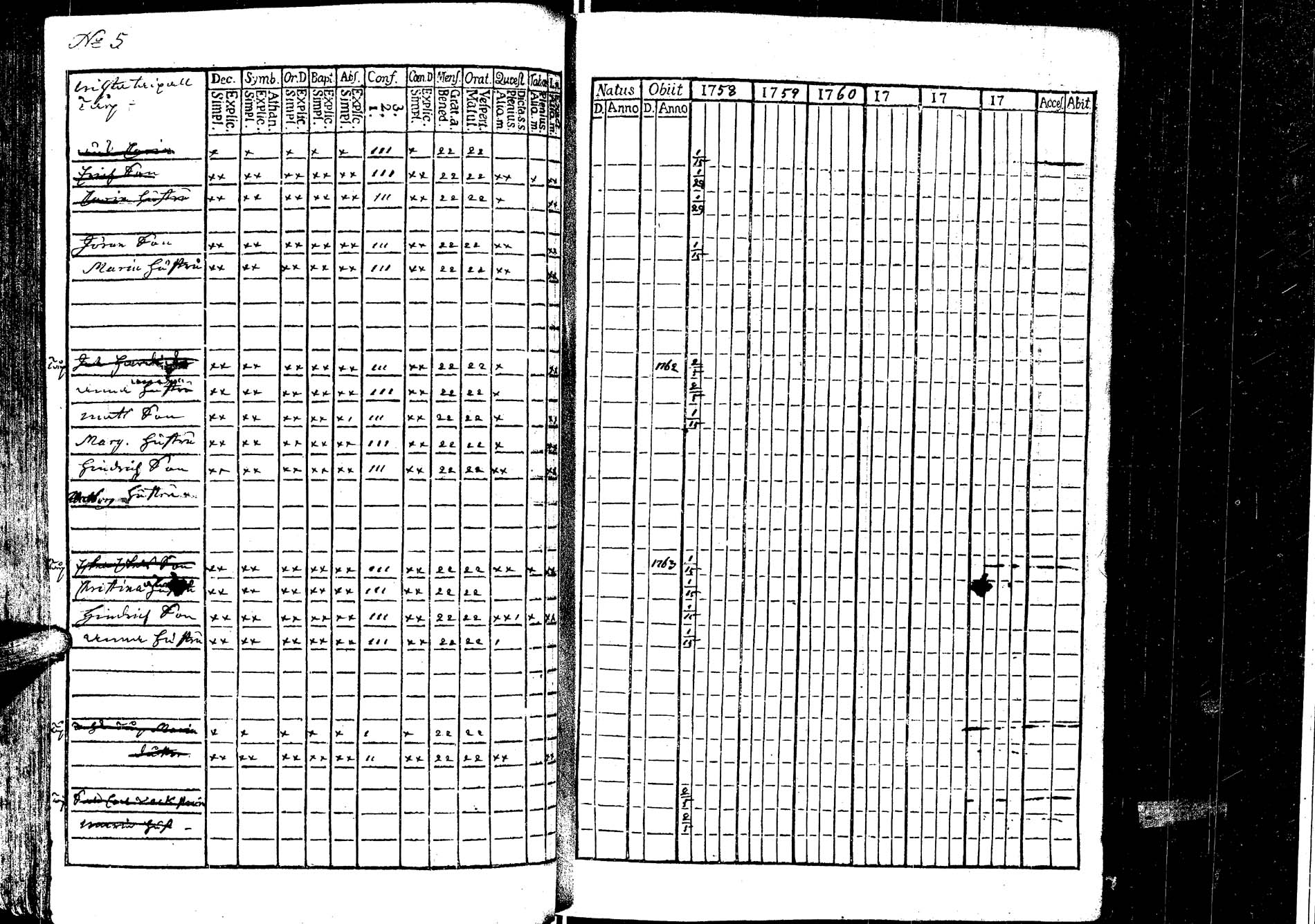 [ ../kirjat/Kirkonkirjat/laukaa/rippikirja_1758-1775_uk401/kuvat/109.jpg ]