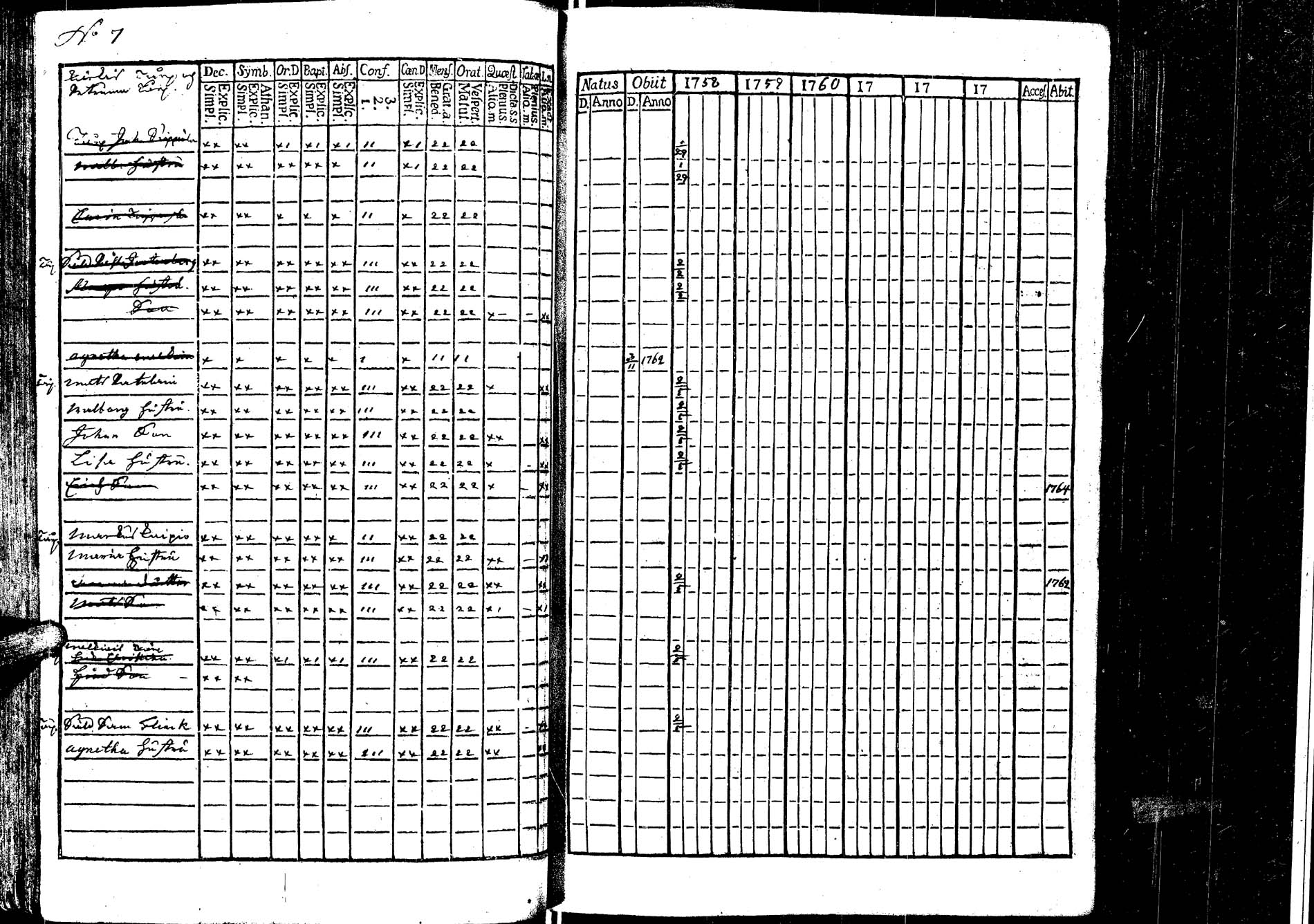 [ ../kirjat/Kirkonkirjat/laukaa/rippikirja_1758-1775_uk401/kuvat/111.jpg ]