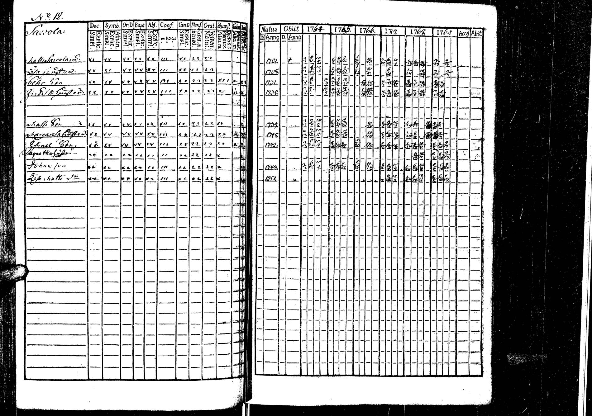[ kuvat/125.jpg ]