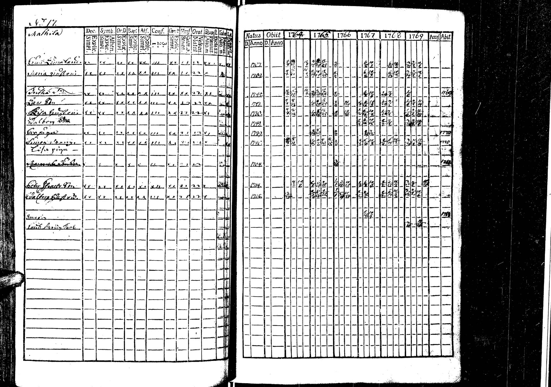 [ kuvat/130.jpg ]