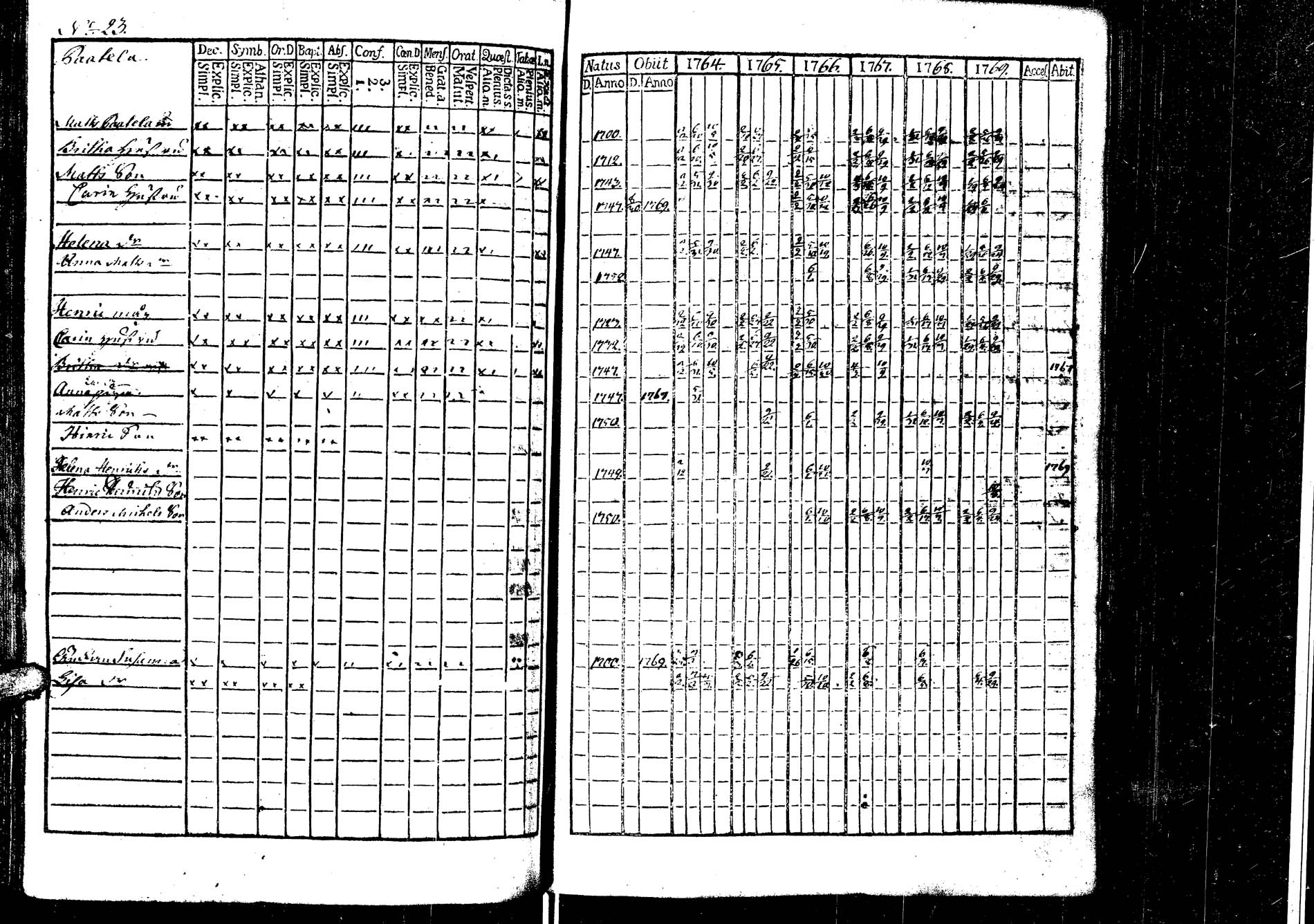 [ kuvat/136.jpg ]